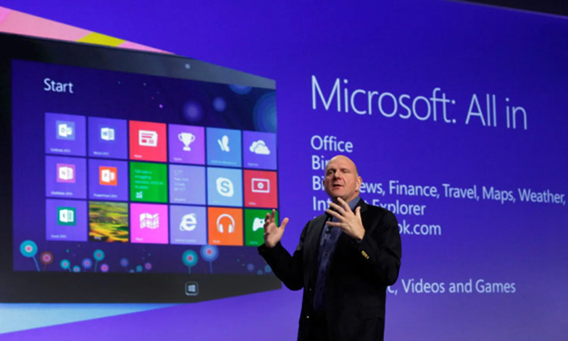 Капитал - Windows 8.1: сутки до старта