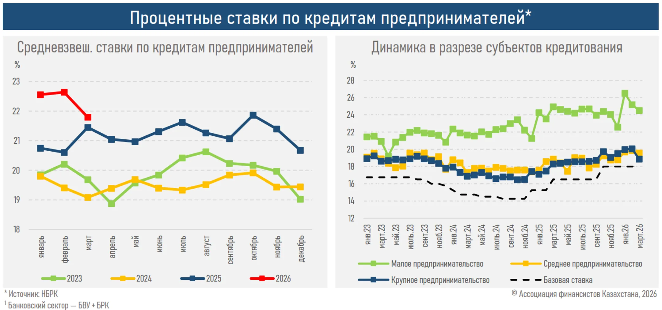 Изображение Kapital.kz
