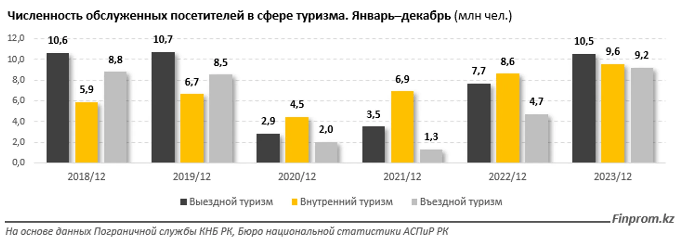 Изображение Kapital.kz
