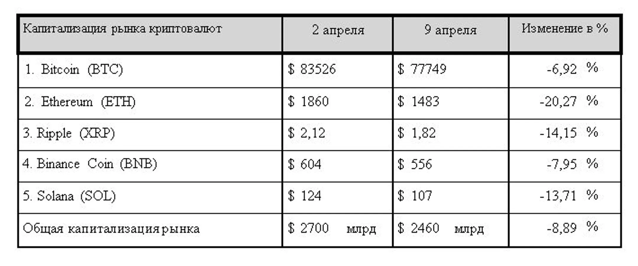 Изображение Kapital.kz