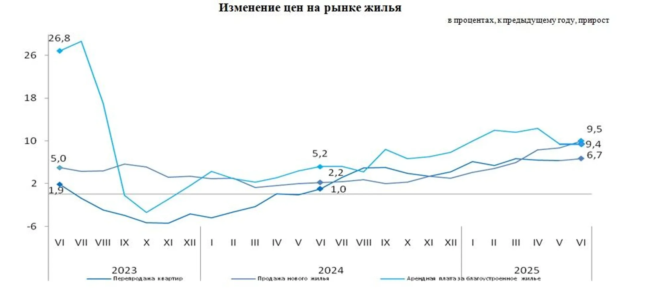 Изображение Kapital.kz