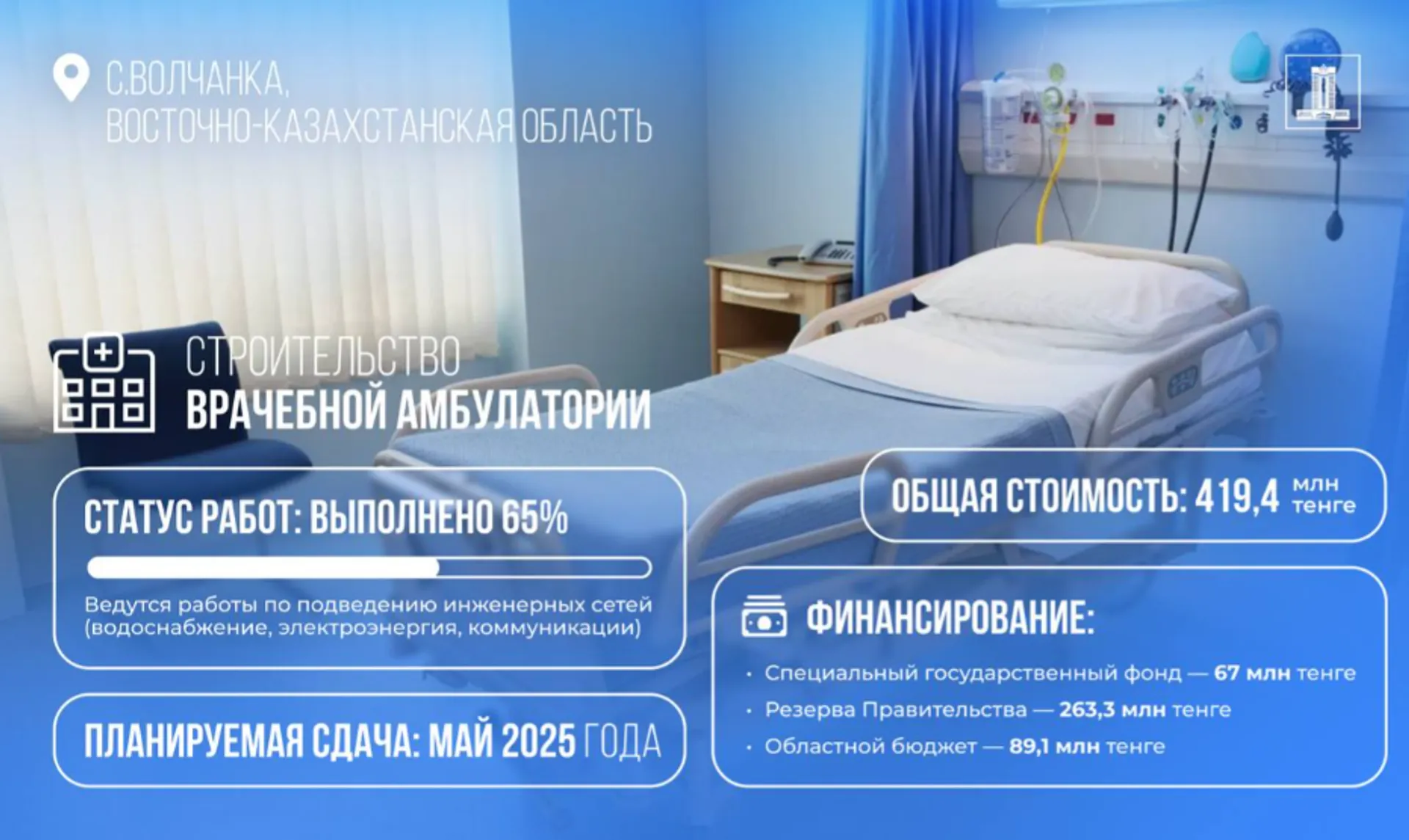 Фото: пресс-служба премьер-министра РК 