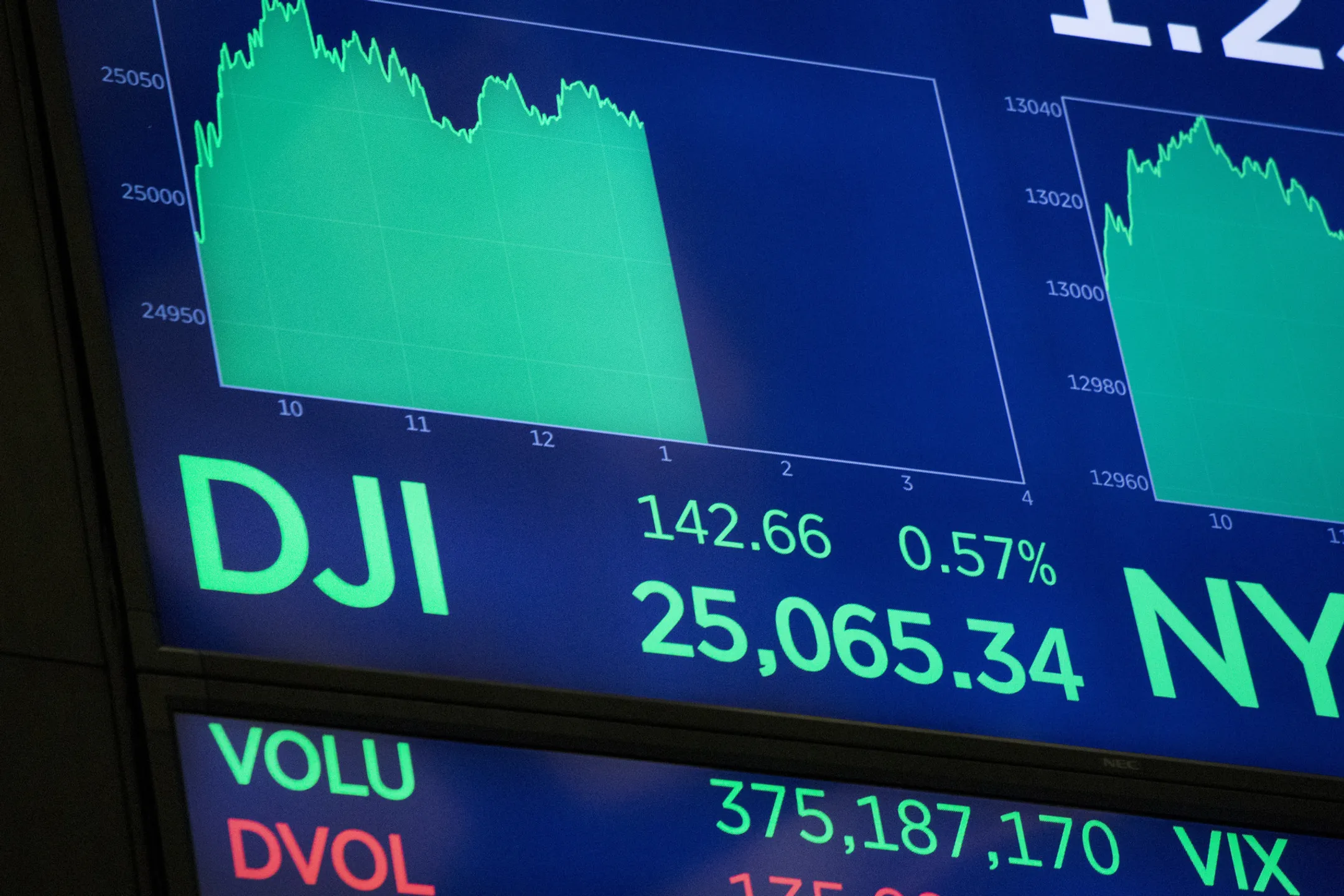 Изображение Kapital.kz