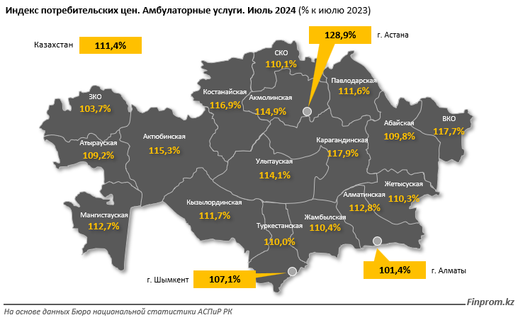 В рейтинге стран по уровню систем здравоохранения Казахстан на 78-м месте 3291441 - Kapital.kz 