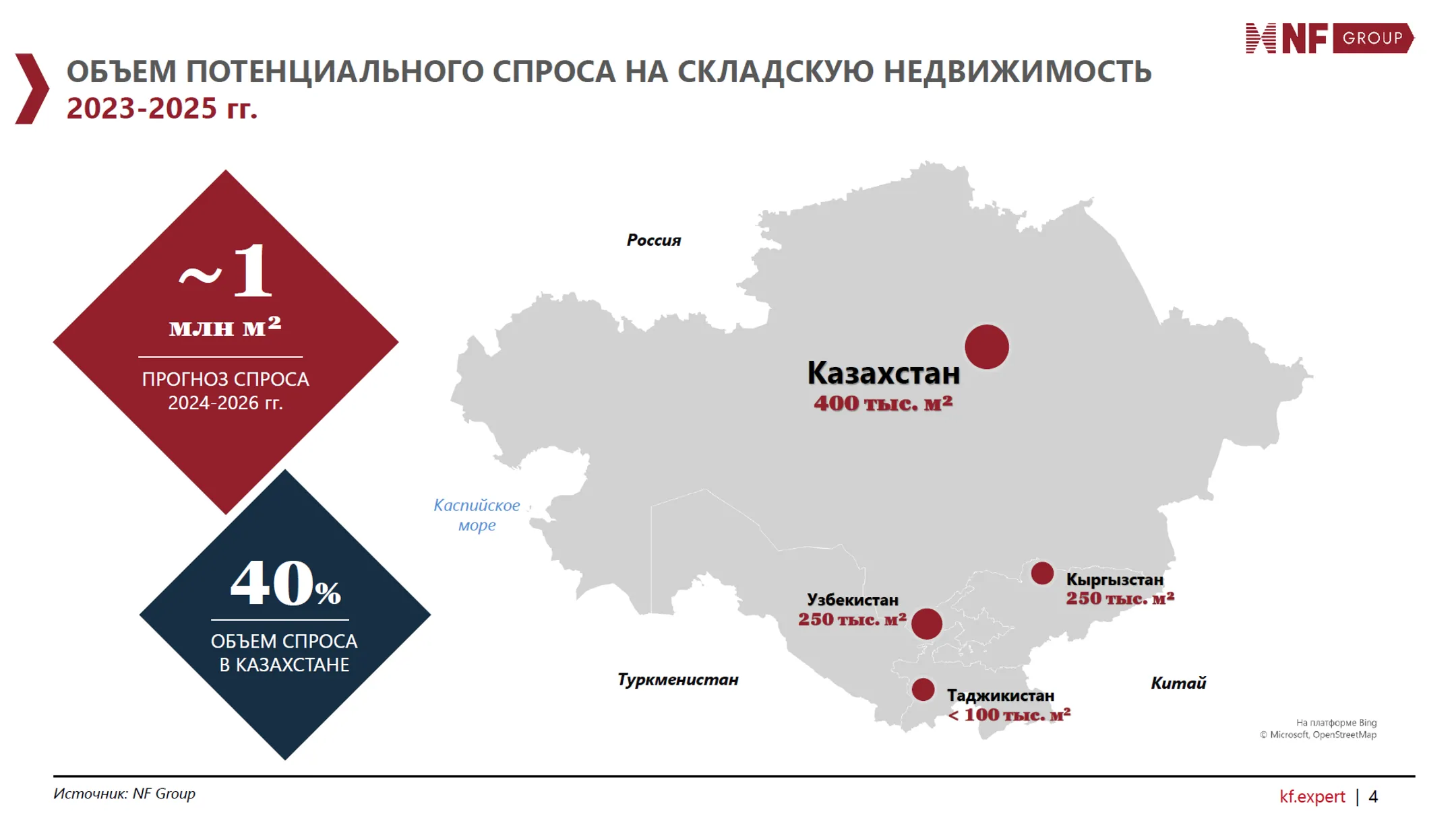 Изображение Kapital.kz