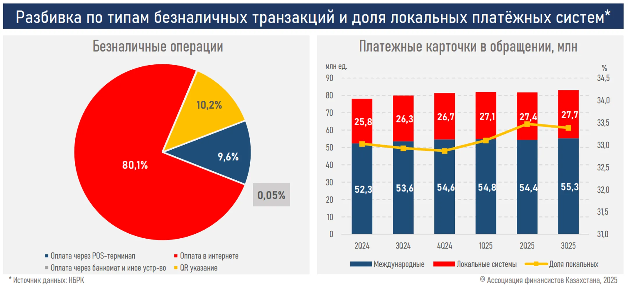 Изображение Kapital.kz