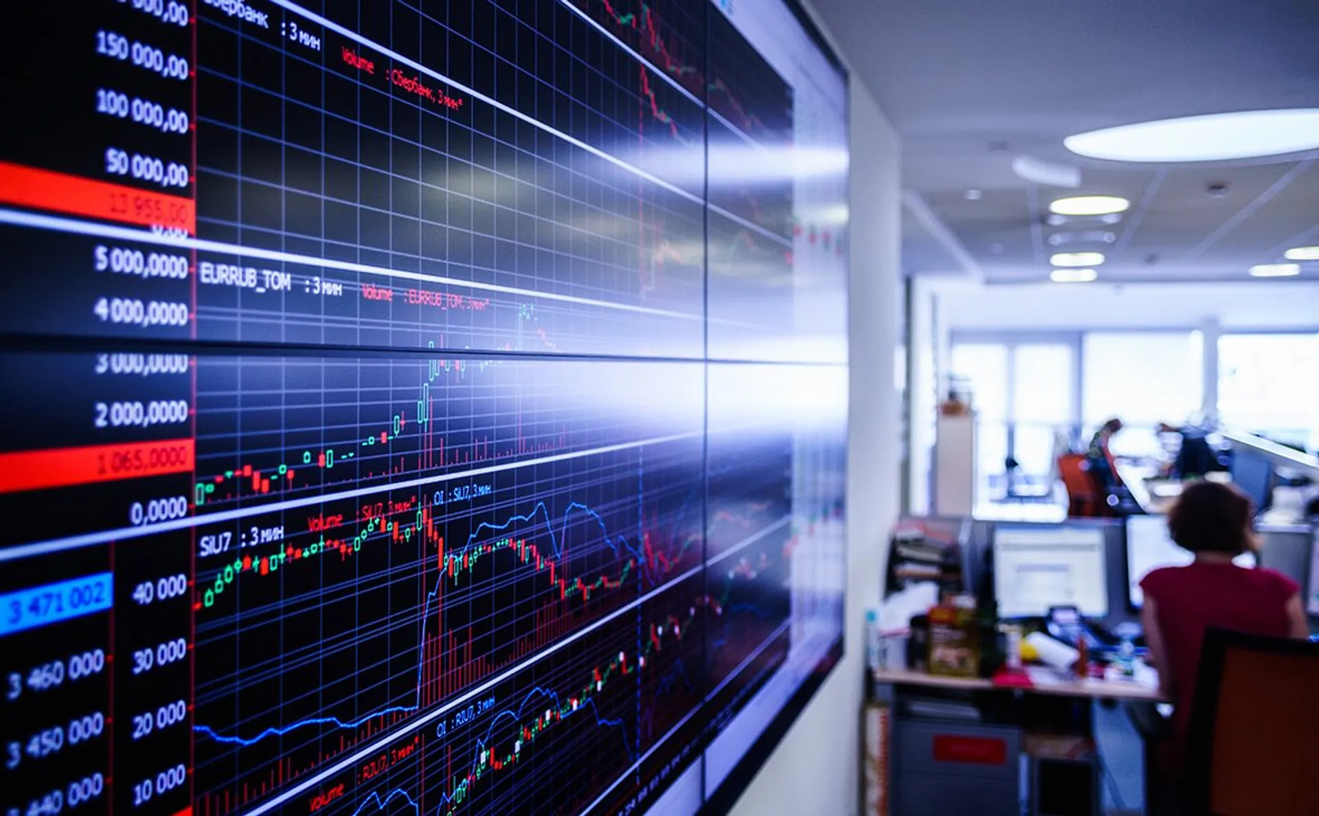 Капитал - Цены на нефть, металлы и курс тенге на 1 апреля