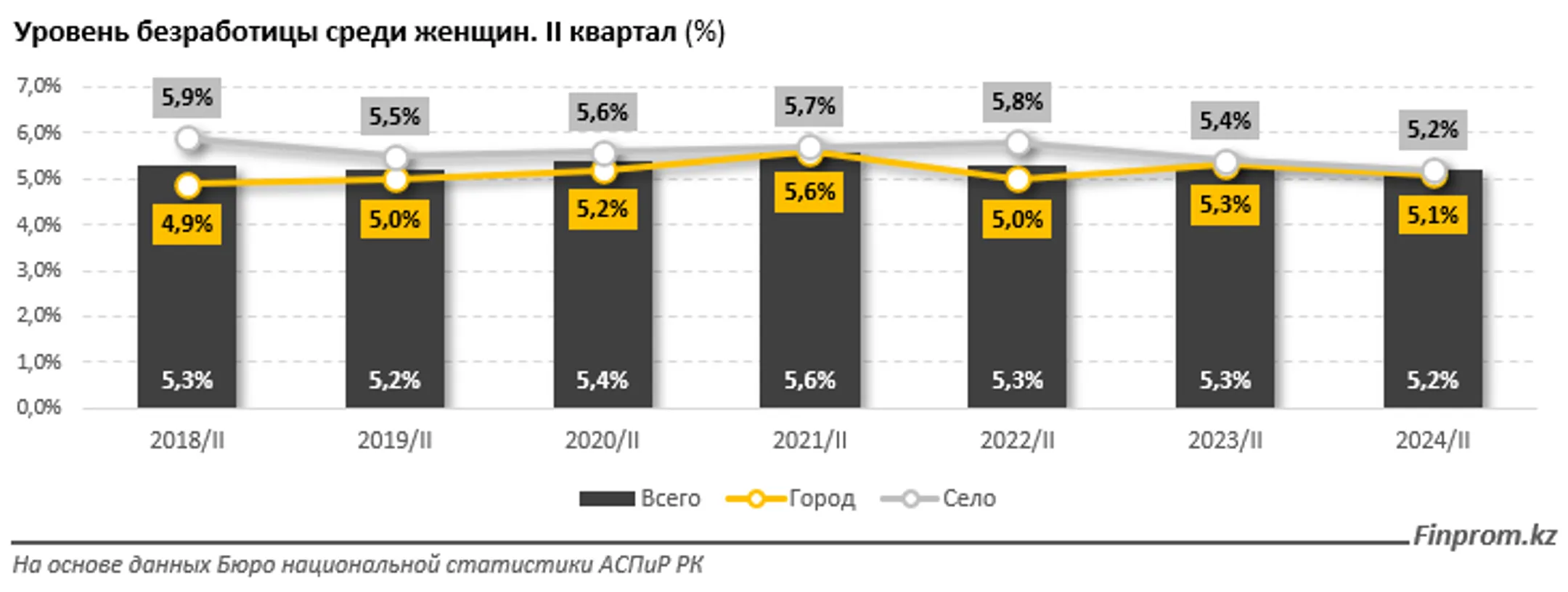 Изображение Kapital.kz