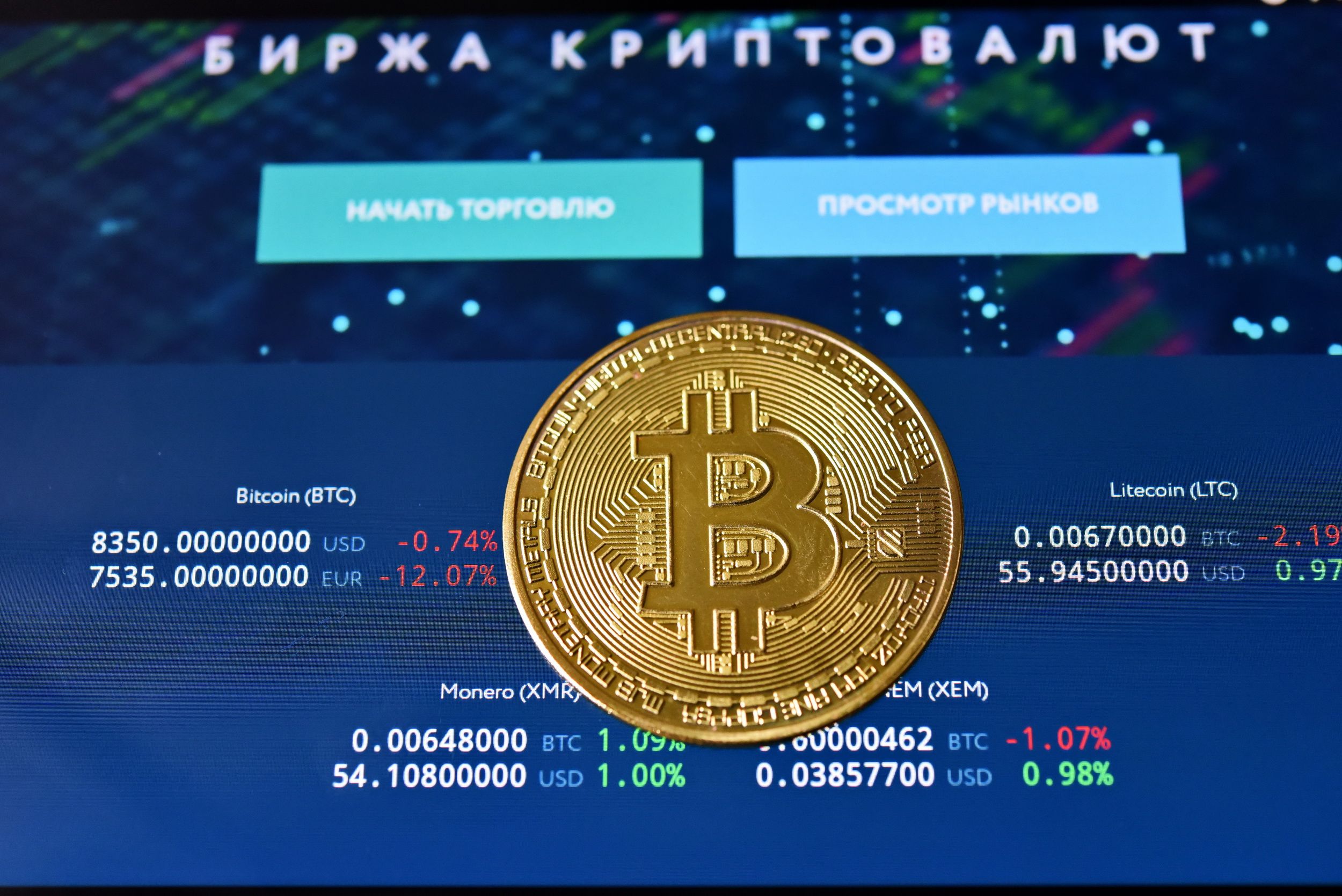 Суть криптовалют: $900 млн за $4- Kapital.kz