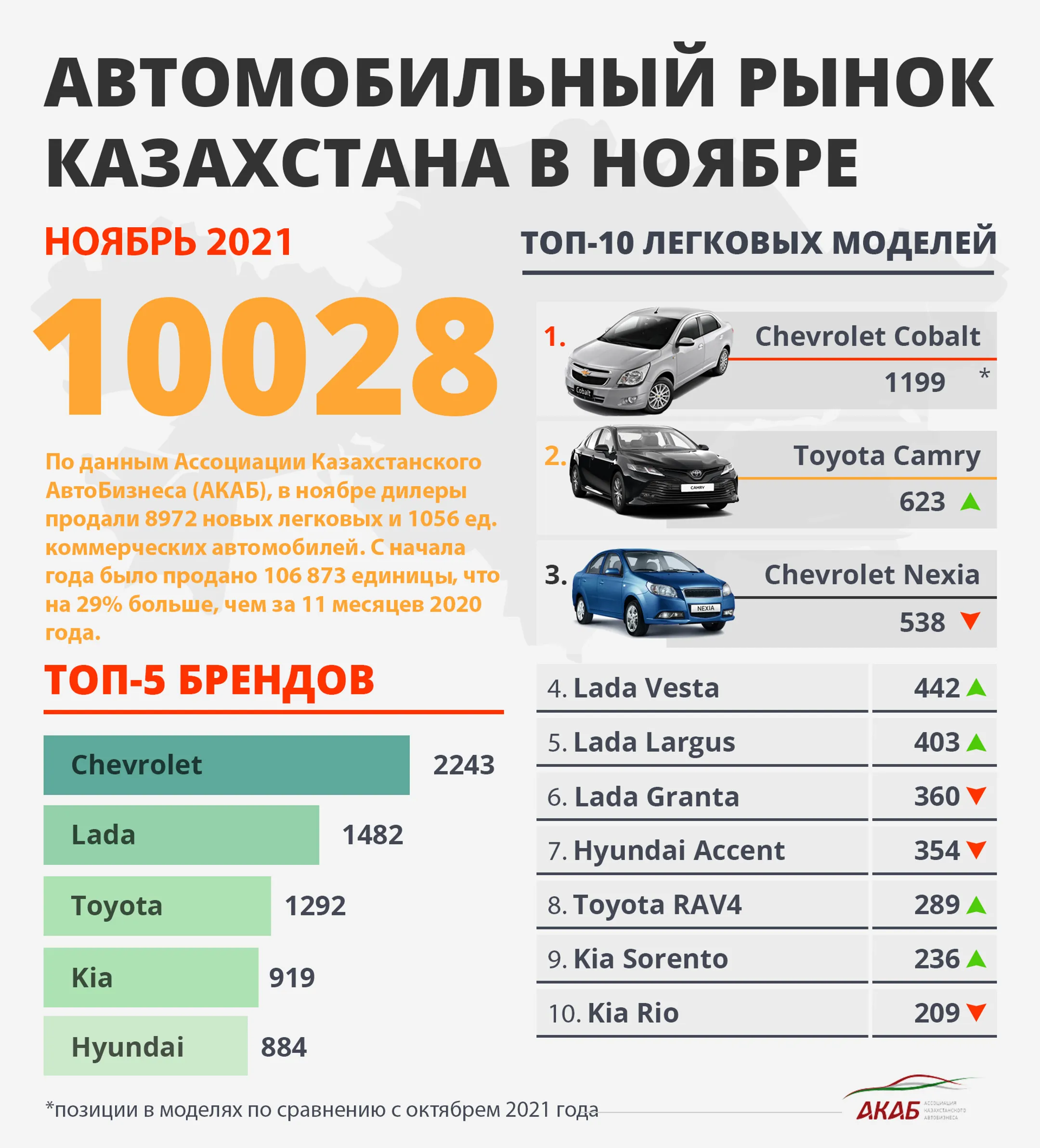 Изображение Kapital.kz