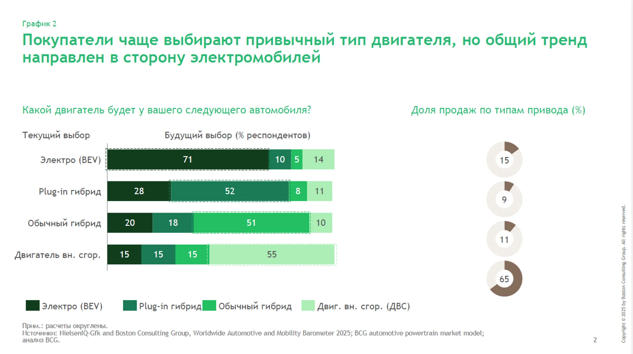 Изображение Kapital.kz