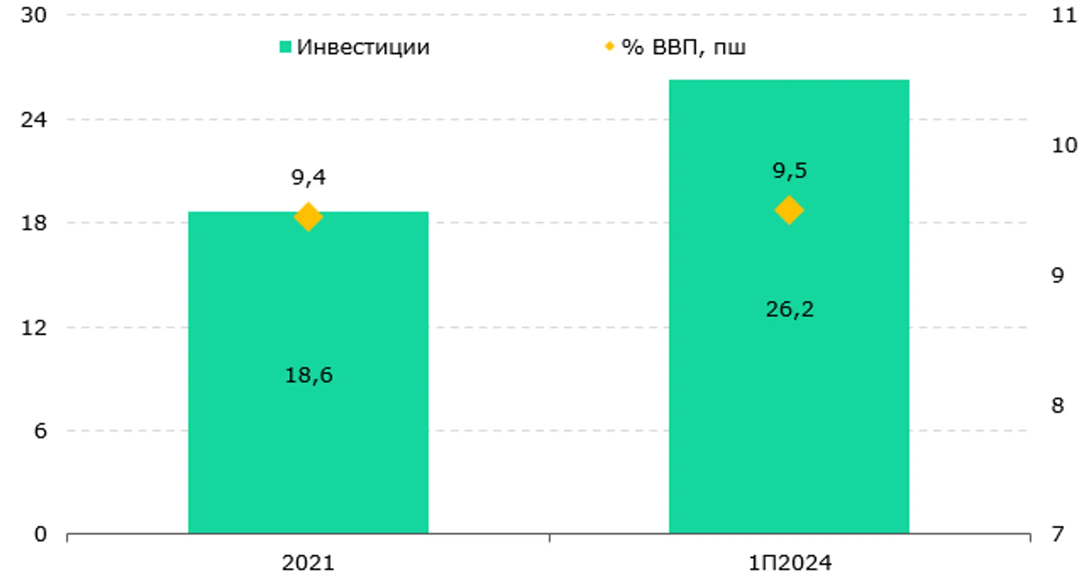Изображение Kapital.kz