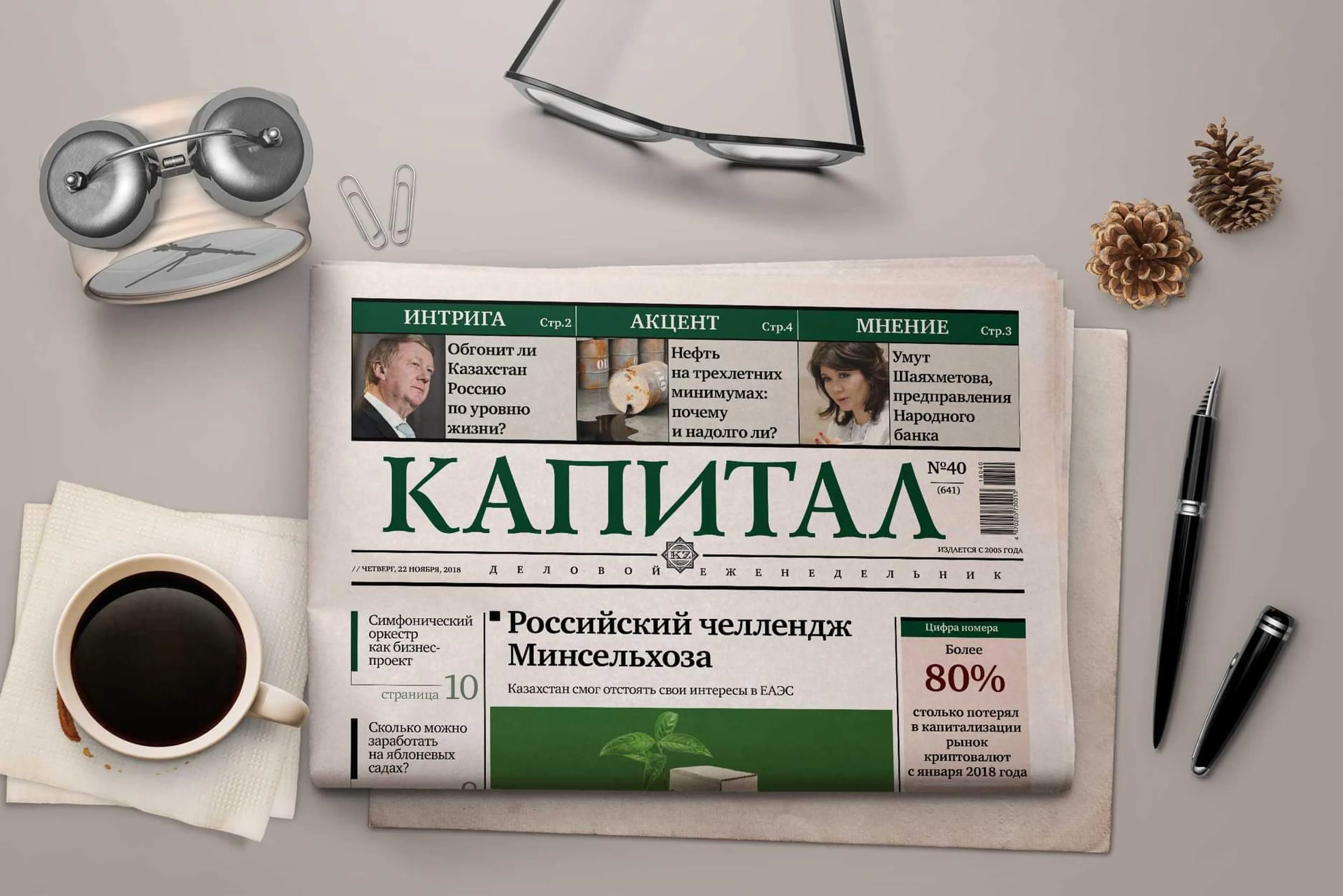 Капитал - Что читали на Kapital.kz?