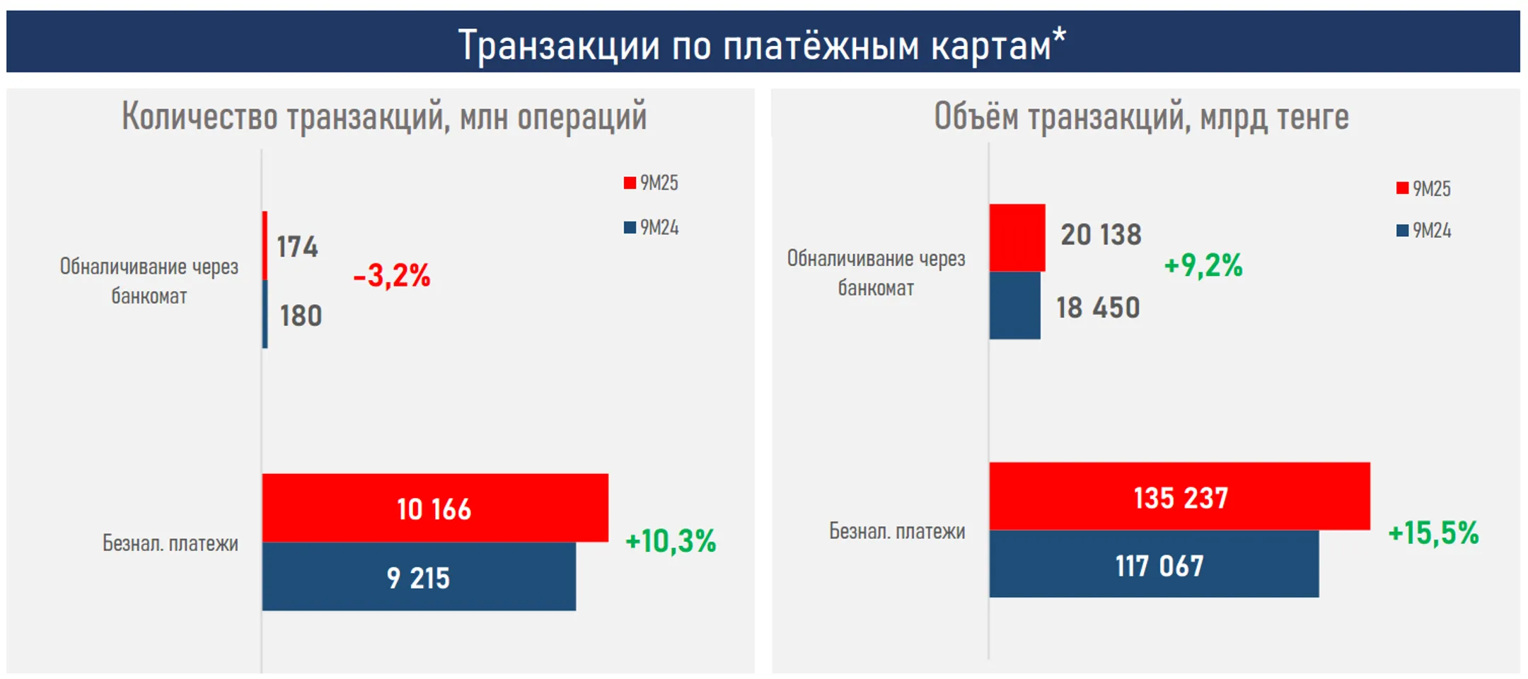 Изображение Kapital.kz