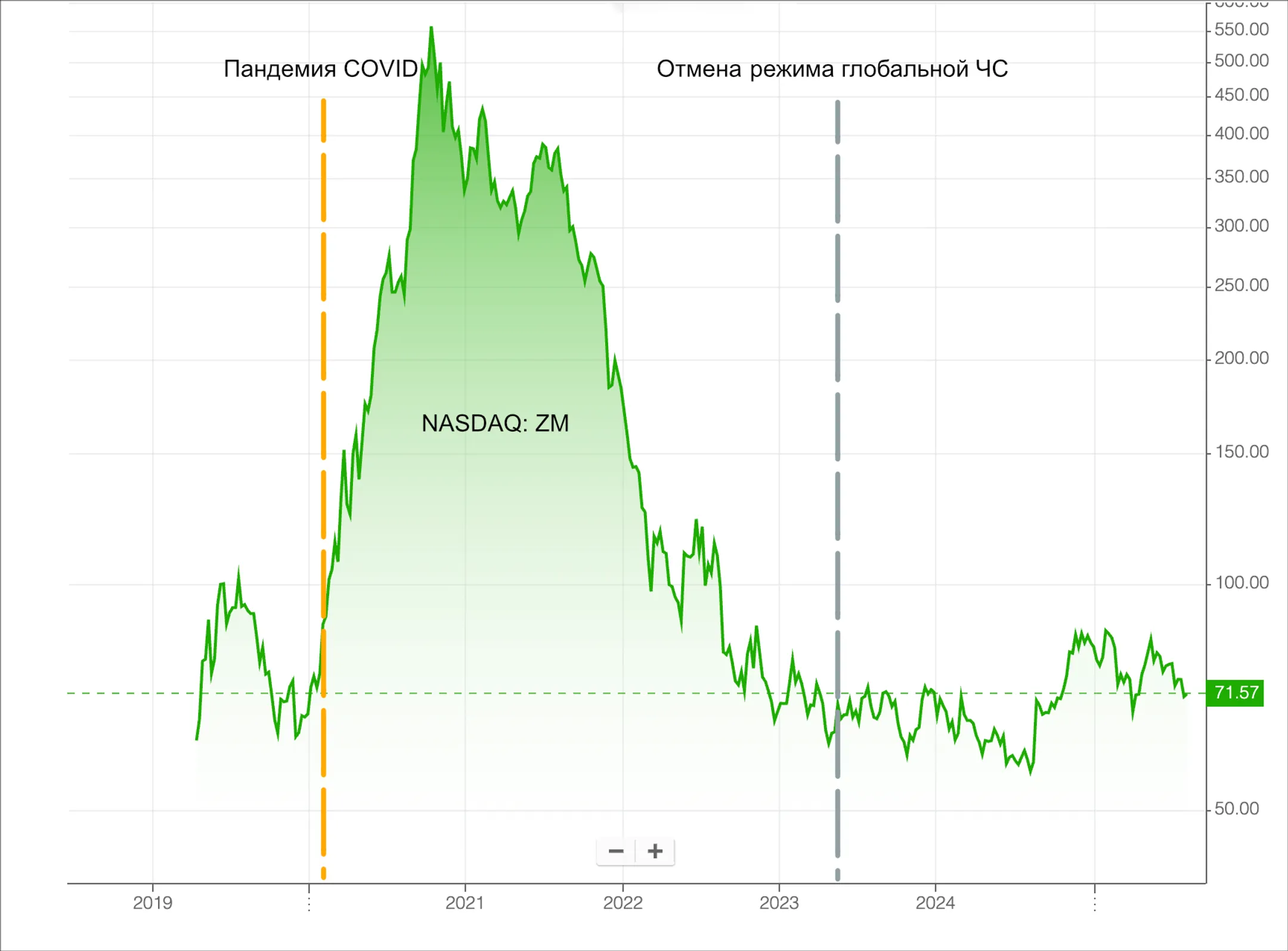 Изображение Kapital.kz