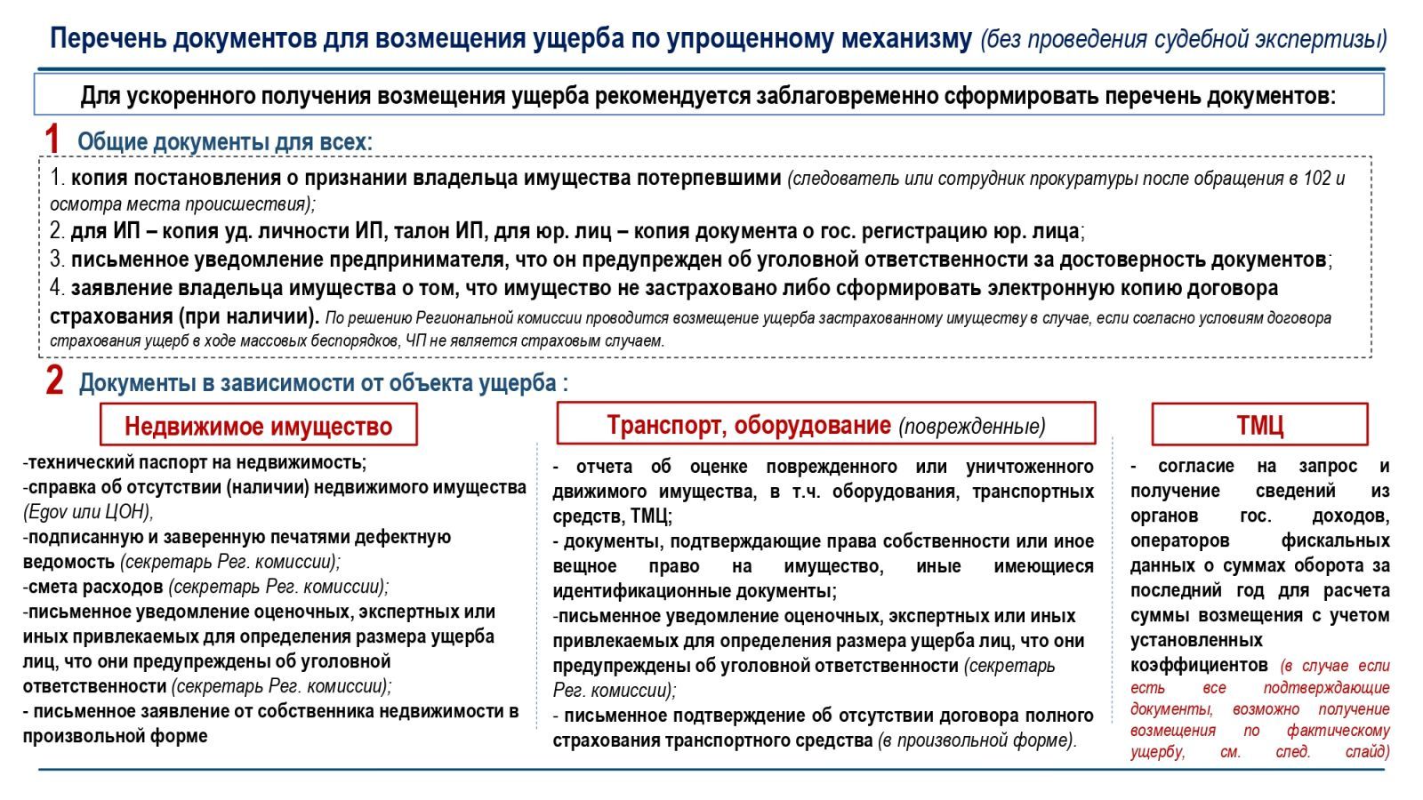 Как будут рассчитывать сумму ущерба для бизнеса  1185293 - Kapital.kz 