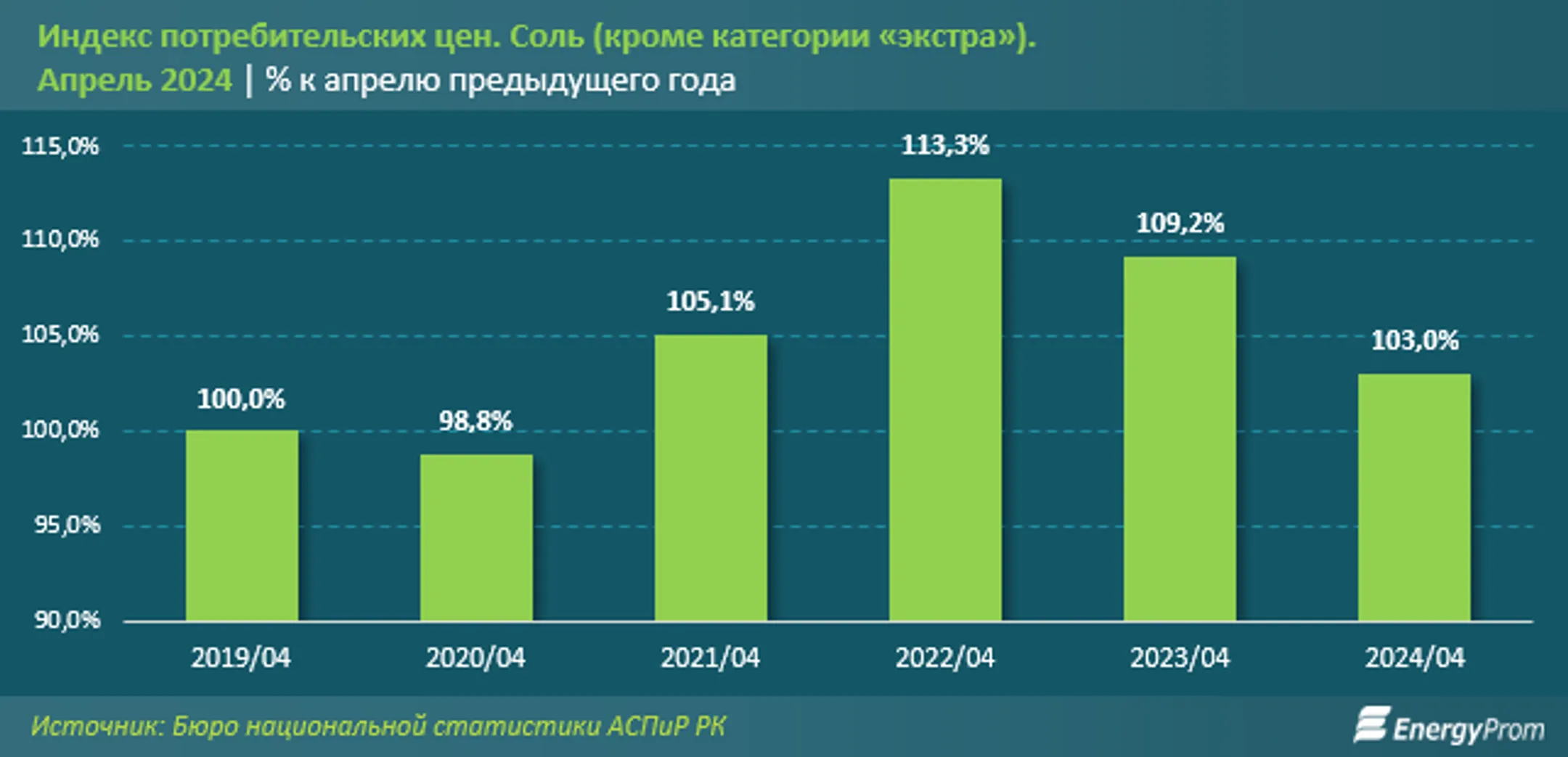 Изображение Kapital.kz