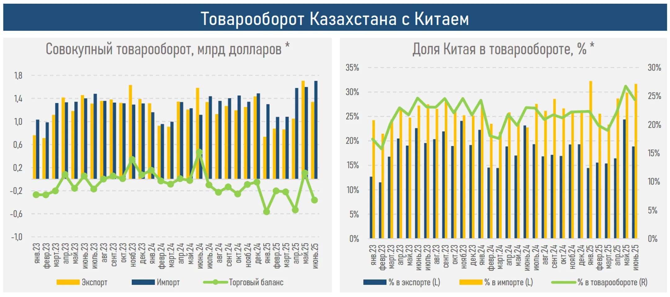 Изображение Kapital.kz