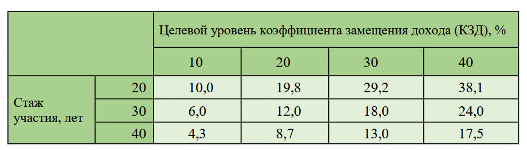 Изображение Kapital.kz