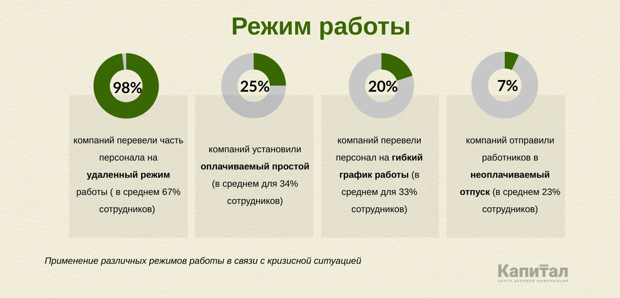 Изображение Kapital.kz
