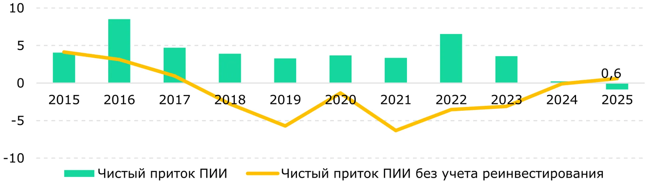 Изображение Kapital.kz