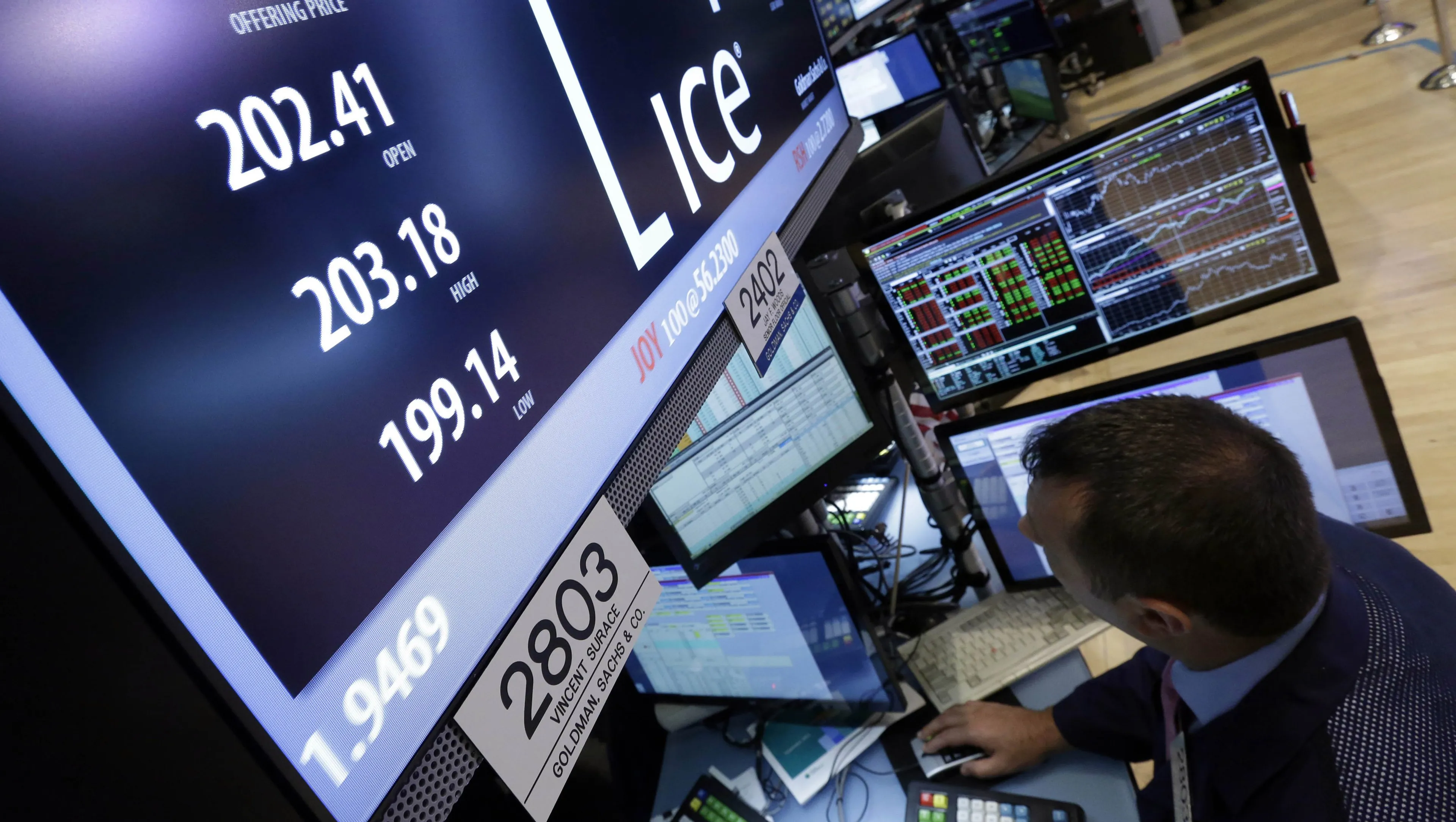 Капитал - Цены на металлы, нефть и курс тенге на 10 января