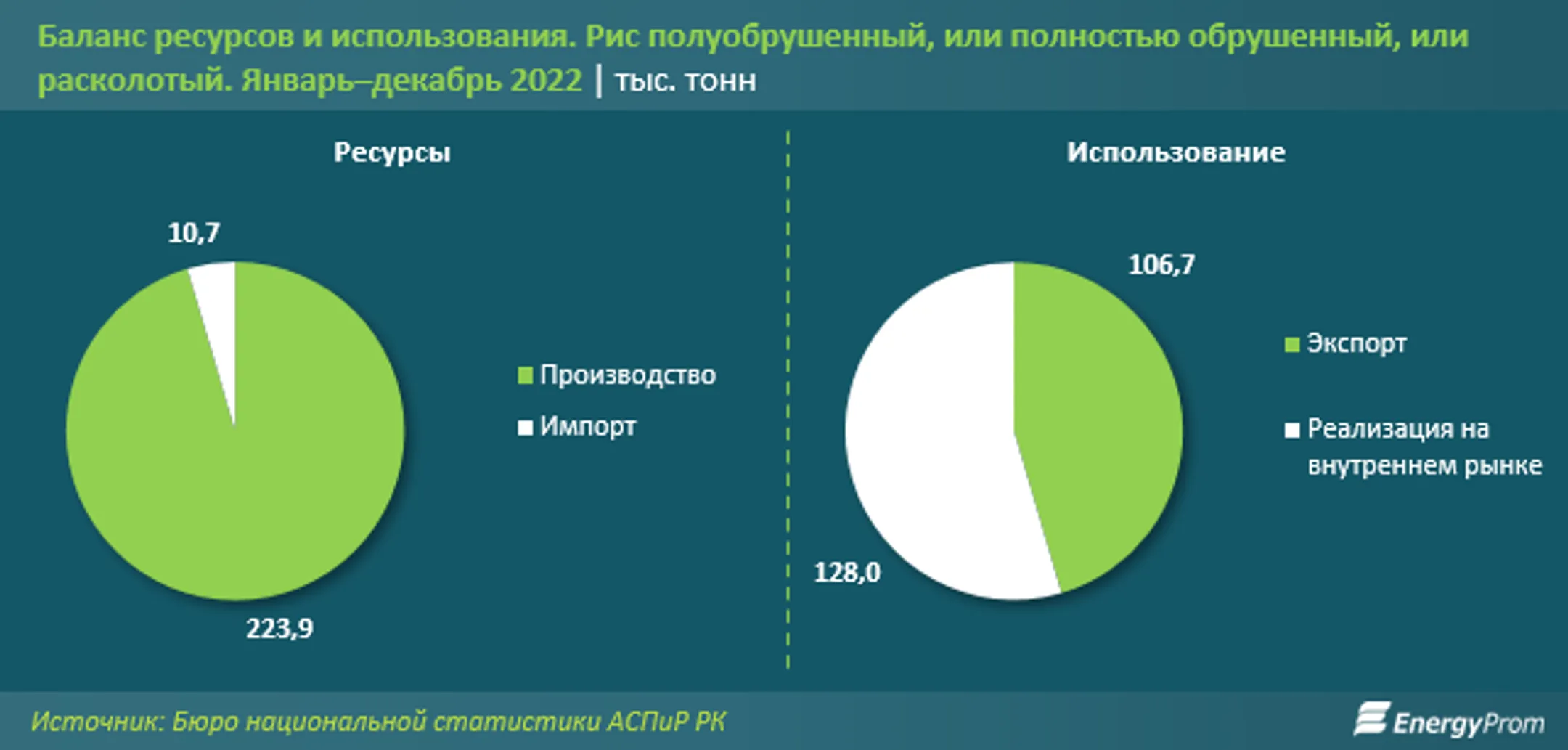 Изображение Kapital.kz