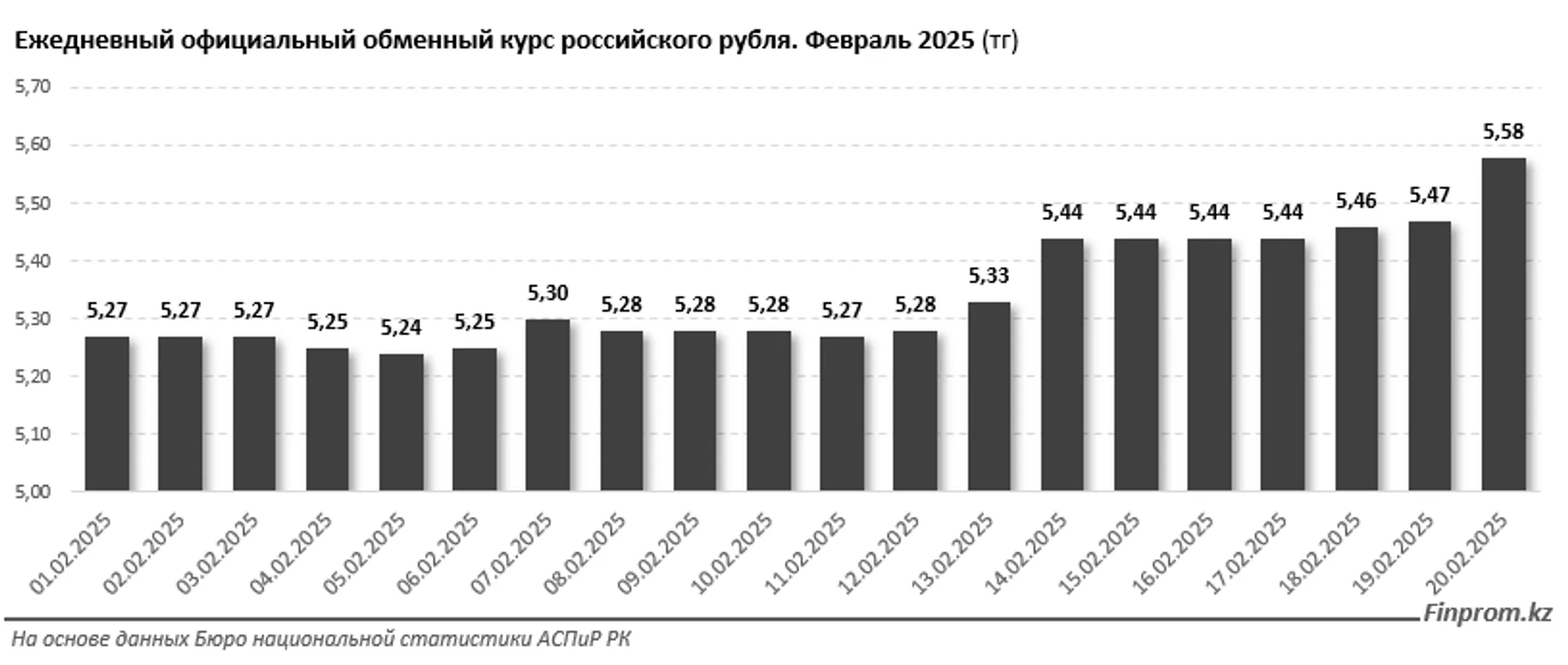 Изображение Kapital.kz