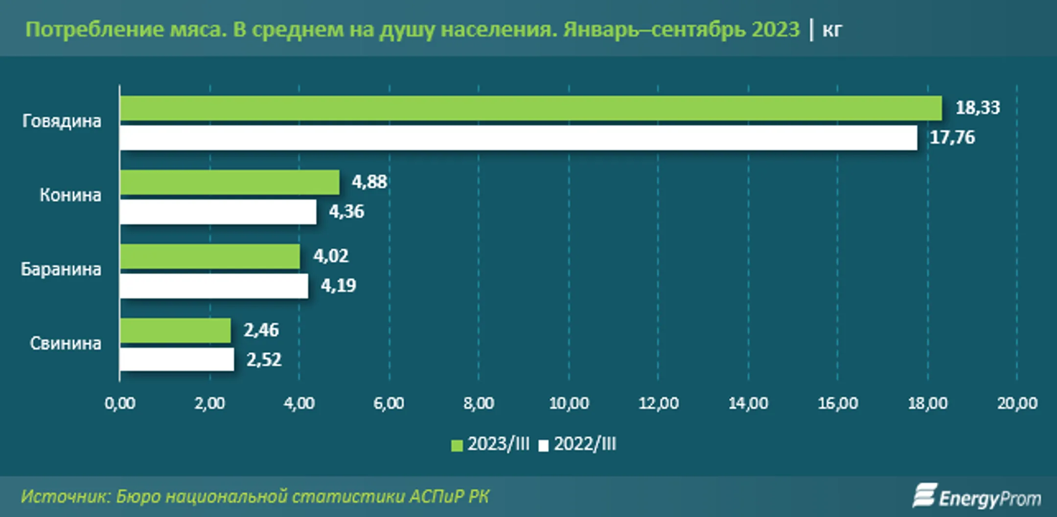 Изображение Kapital.kz