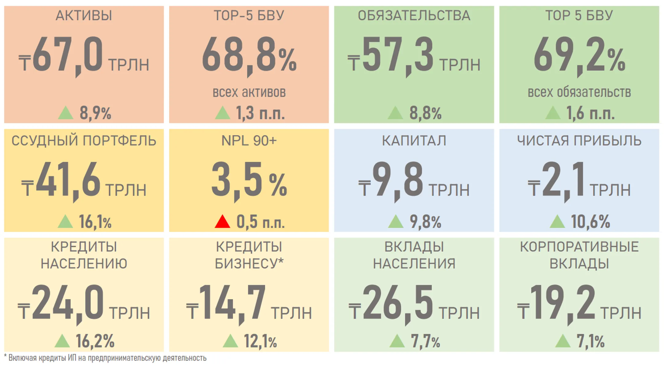 Изображение Kapital.kz