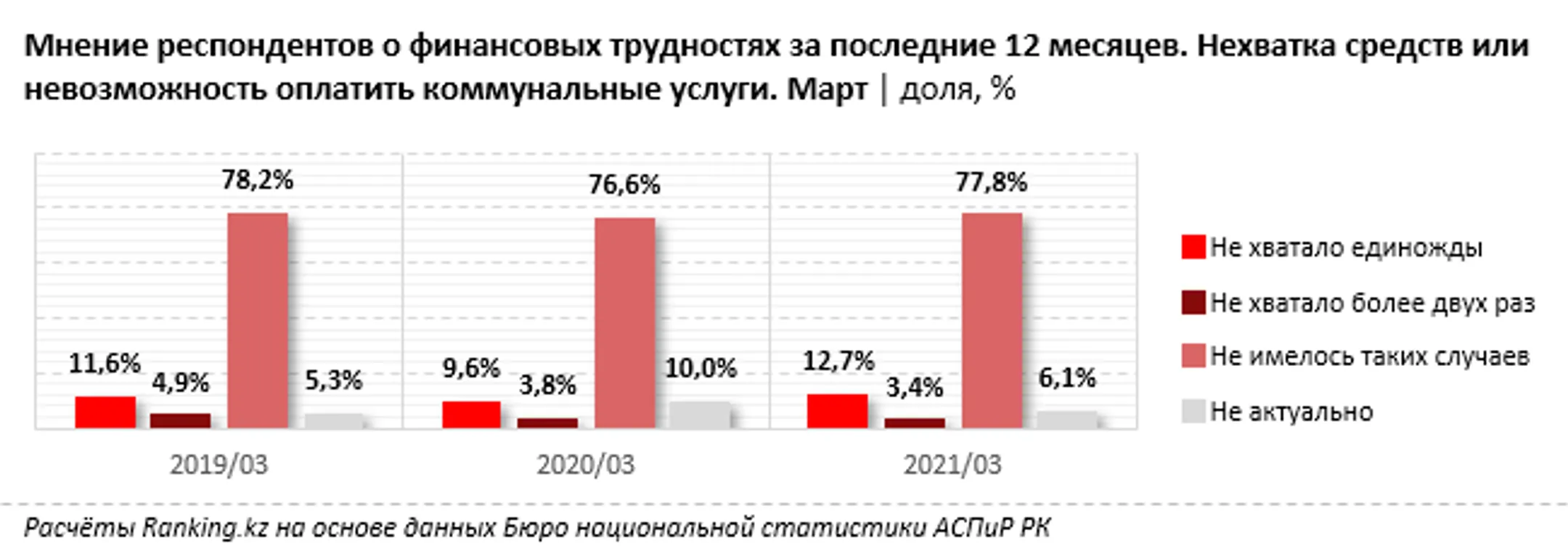 Изображение Kapital.kz