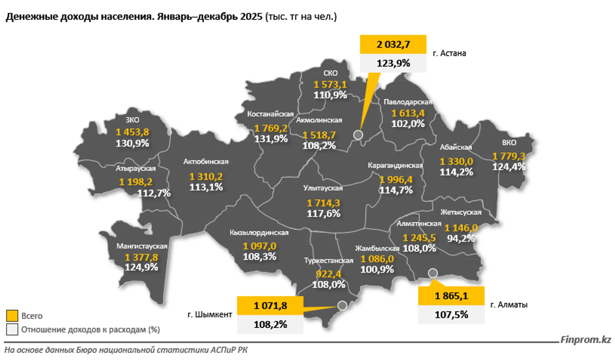 Изображение Kapital.kz