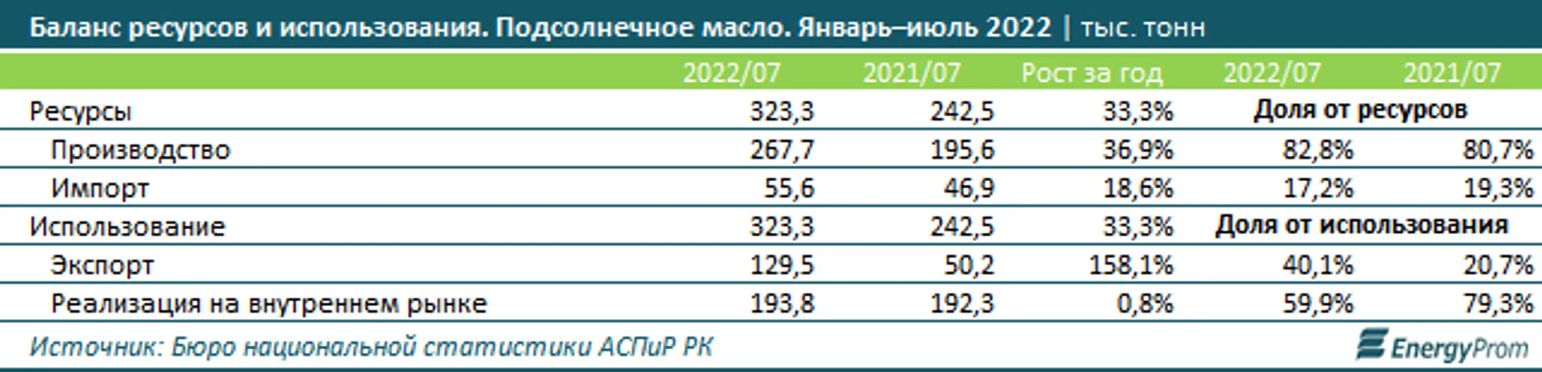 Изображение Kapital.kz