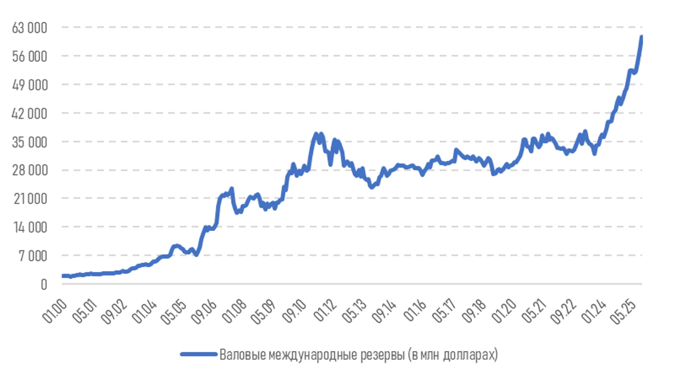 Изображение Kapital.kz