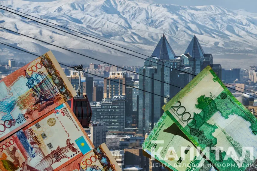 Капитал - Более 2,2 трлн тенге планируют привлечь в экономику Алматы в 2025 году