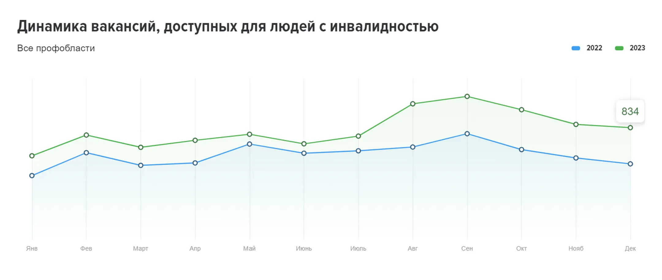 Изображение Kapital.kz
