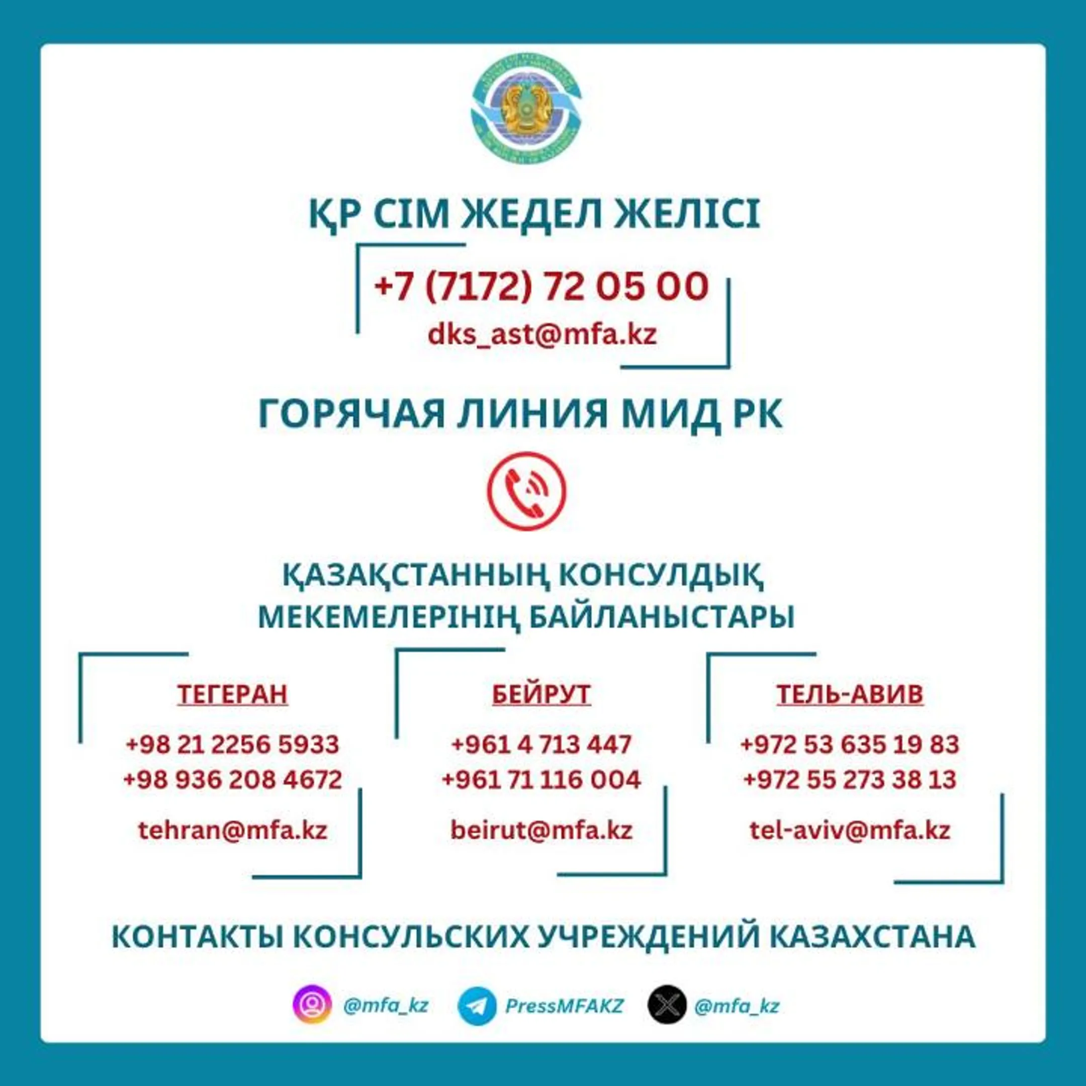 На консульском учете в Израиле, Иране и Ливане состоит 361 казахстанец - Image Kapital.kz