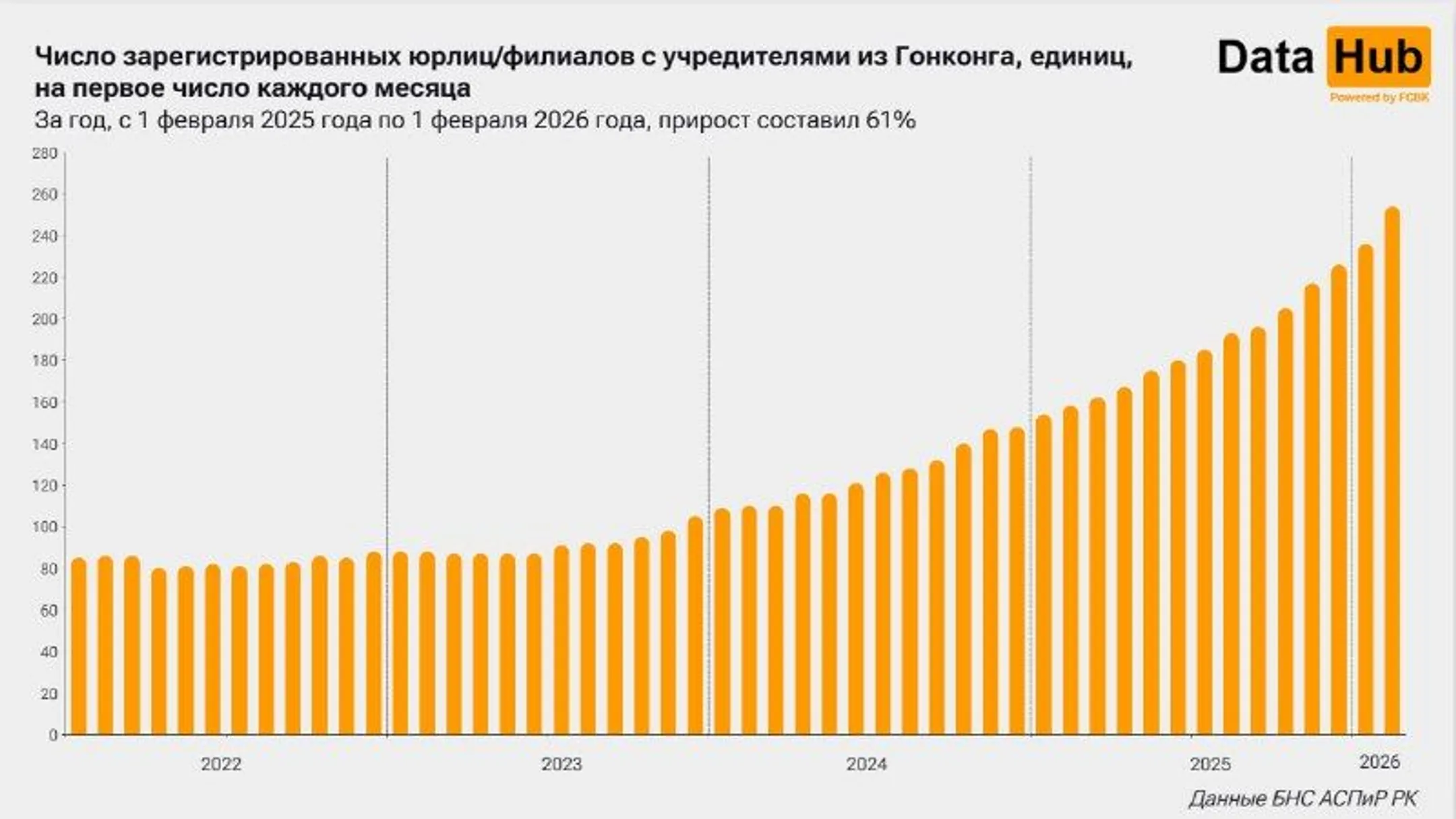 Изображение Kapital.kz