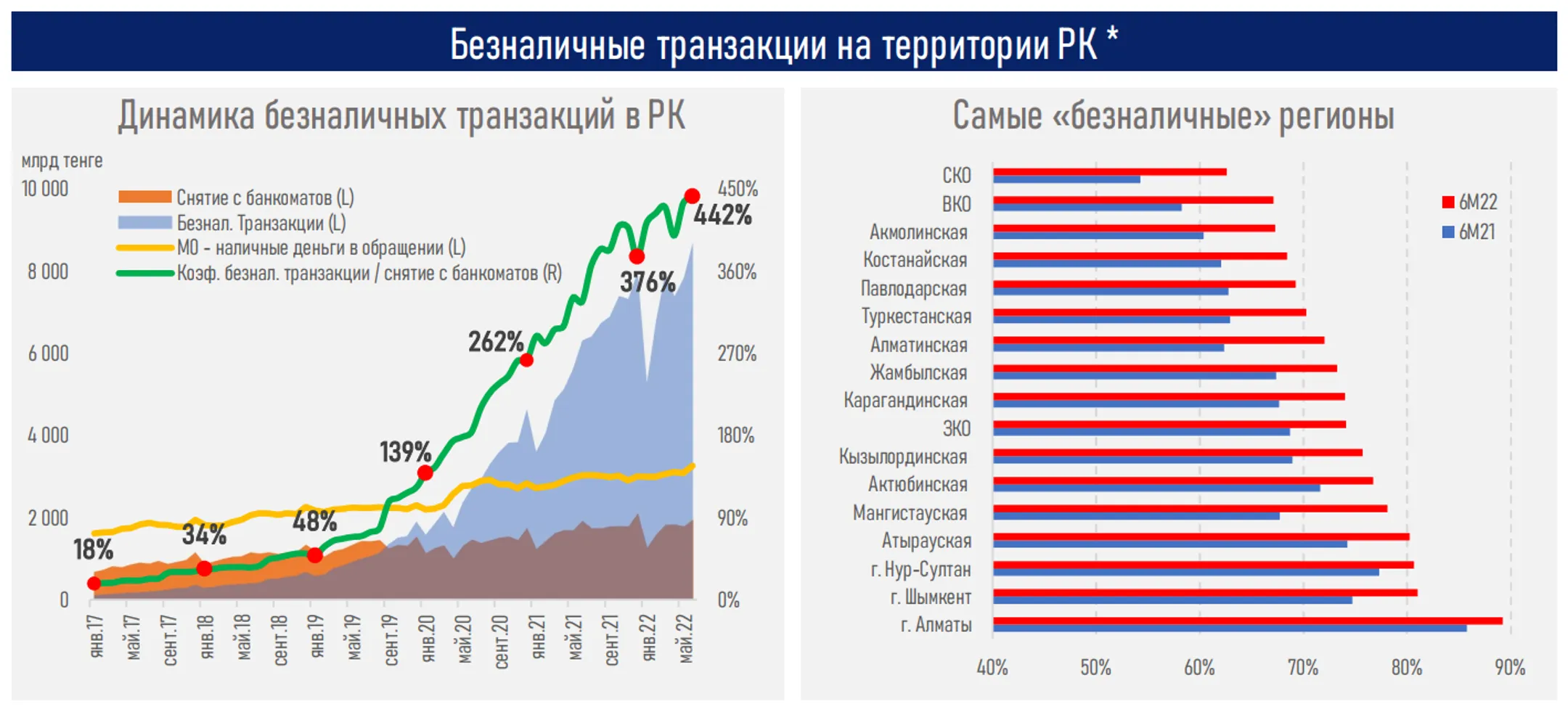 Изображение Kapital.kz
