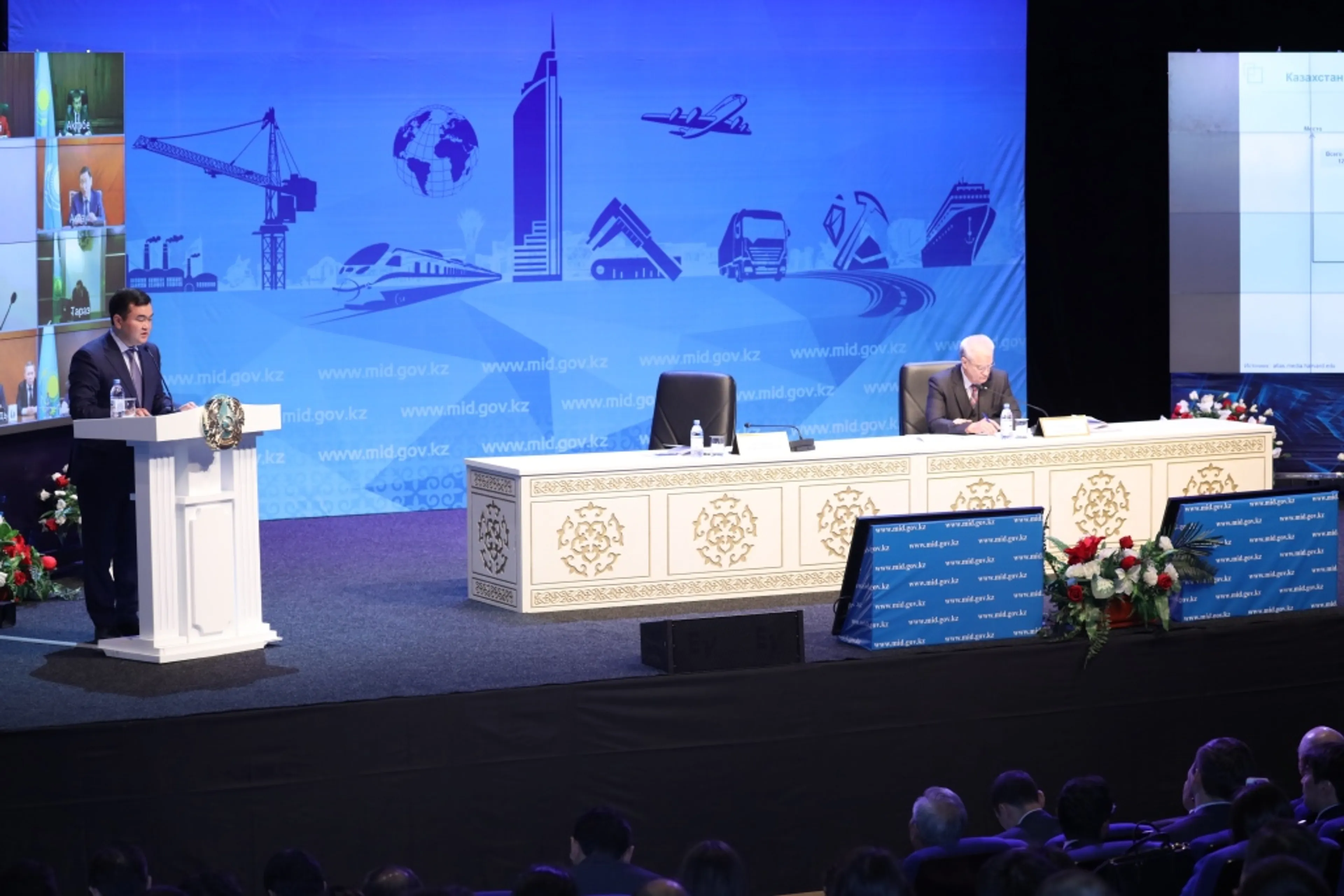 Капитал - В Казахстане «оцифруют» 14 системообразующих компаний