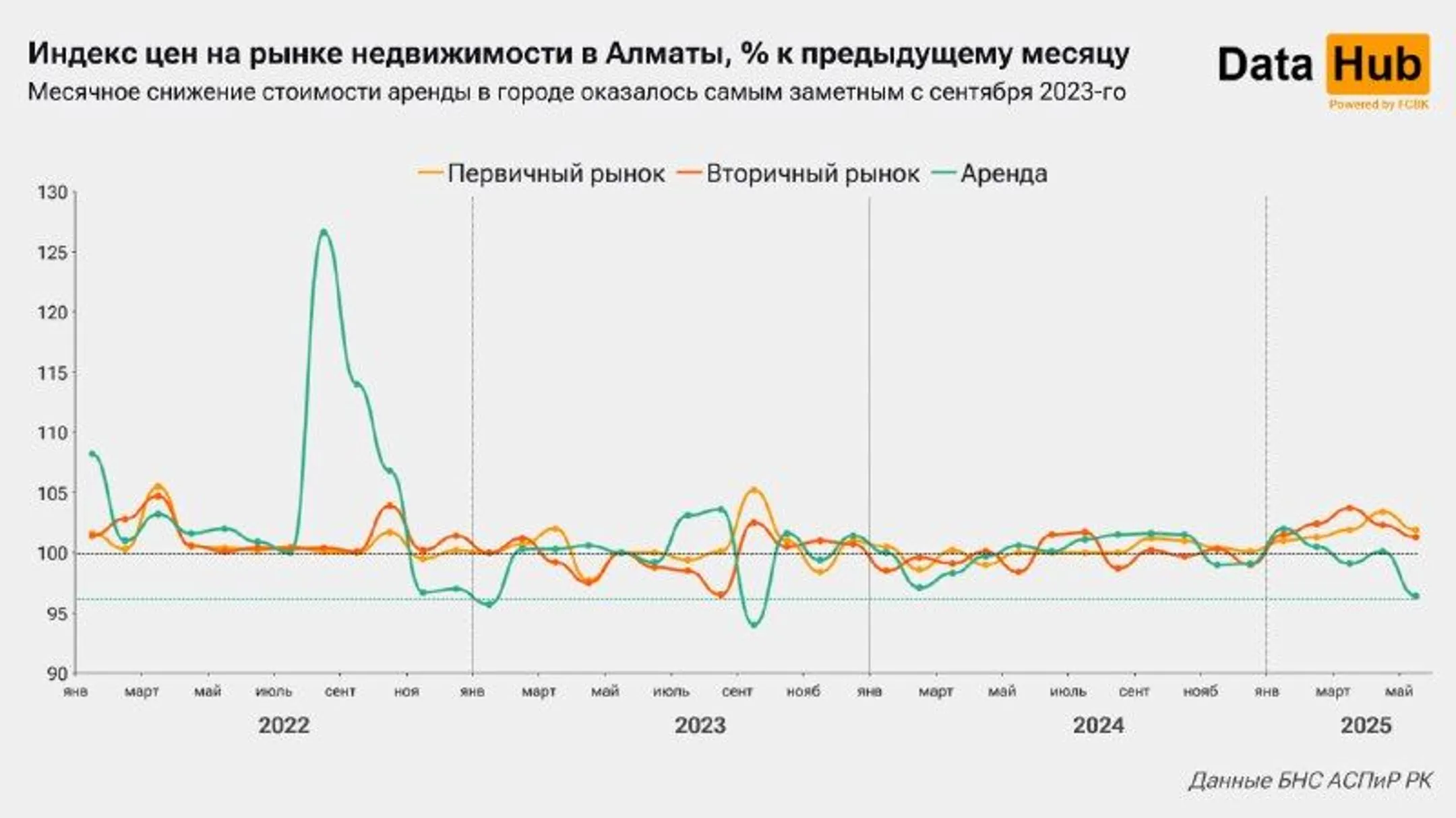 Изображение Kapital.kz