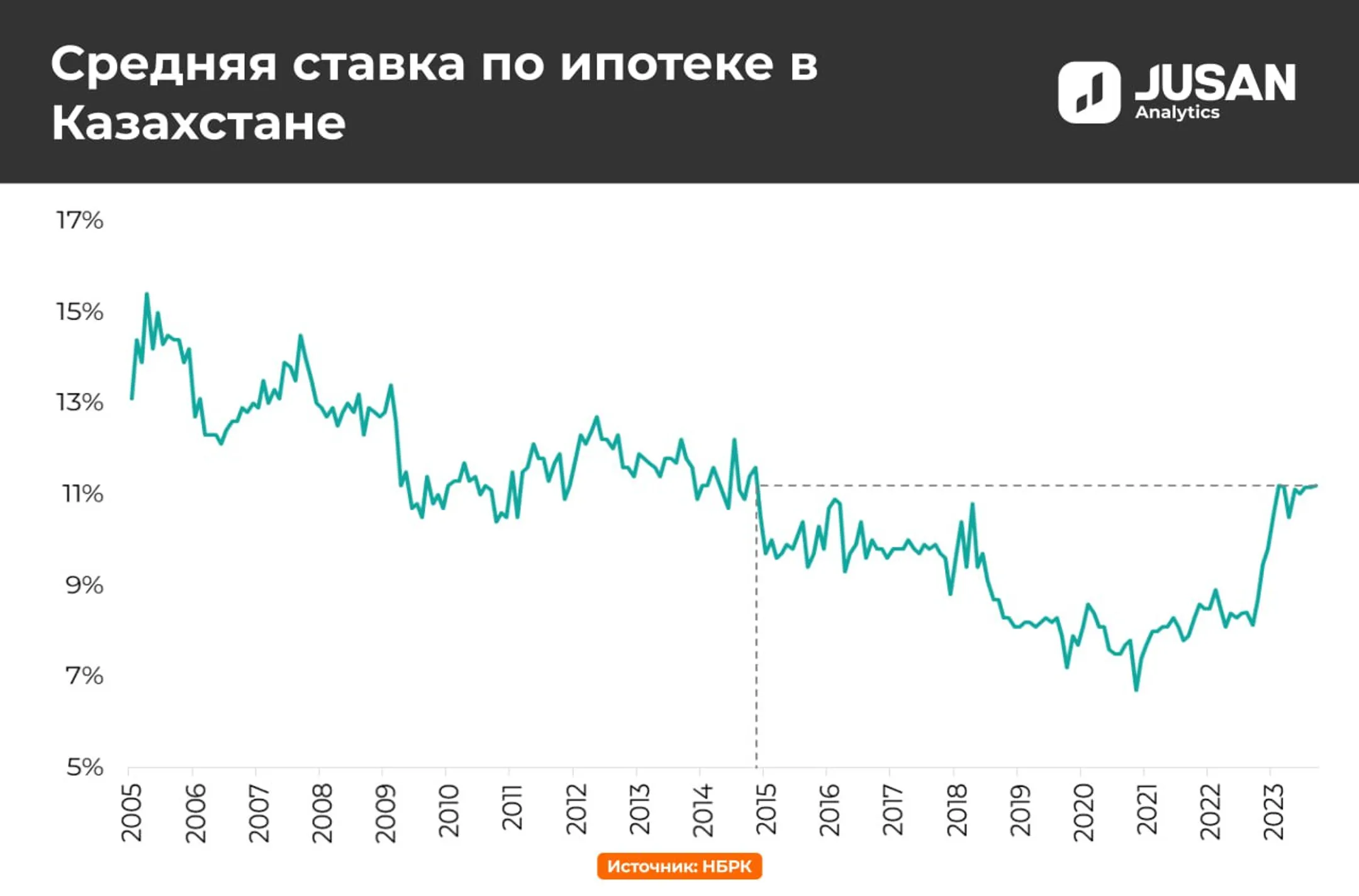 Изображение Kapital.kz