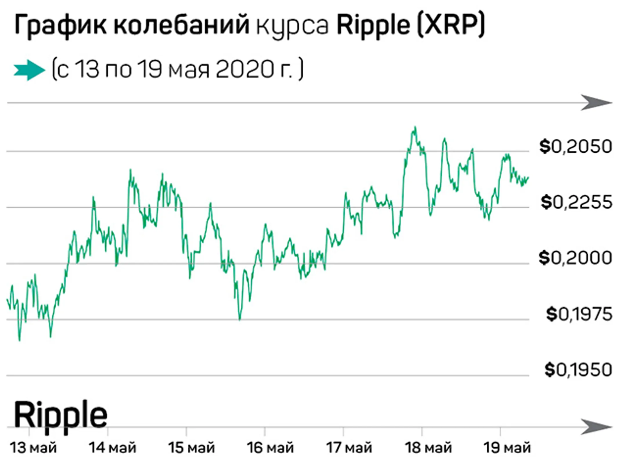 Изображение Kapital.kz