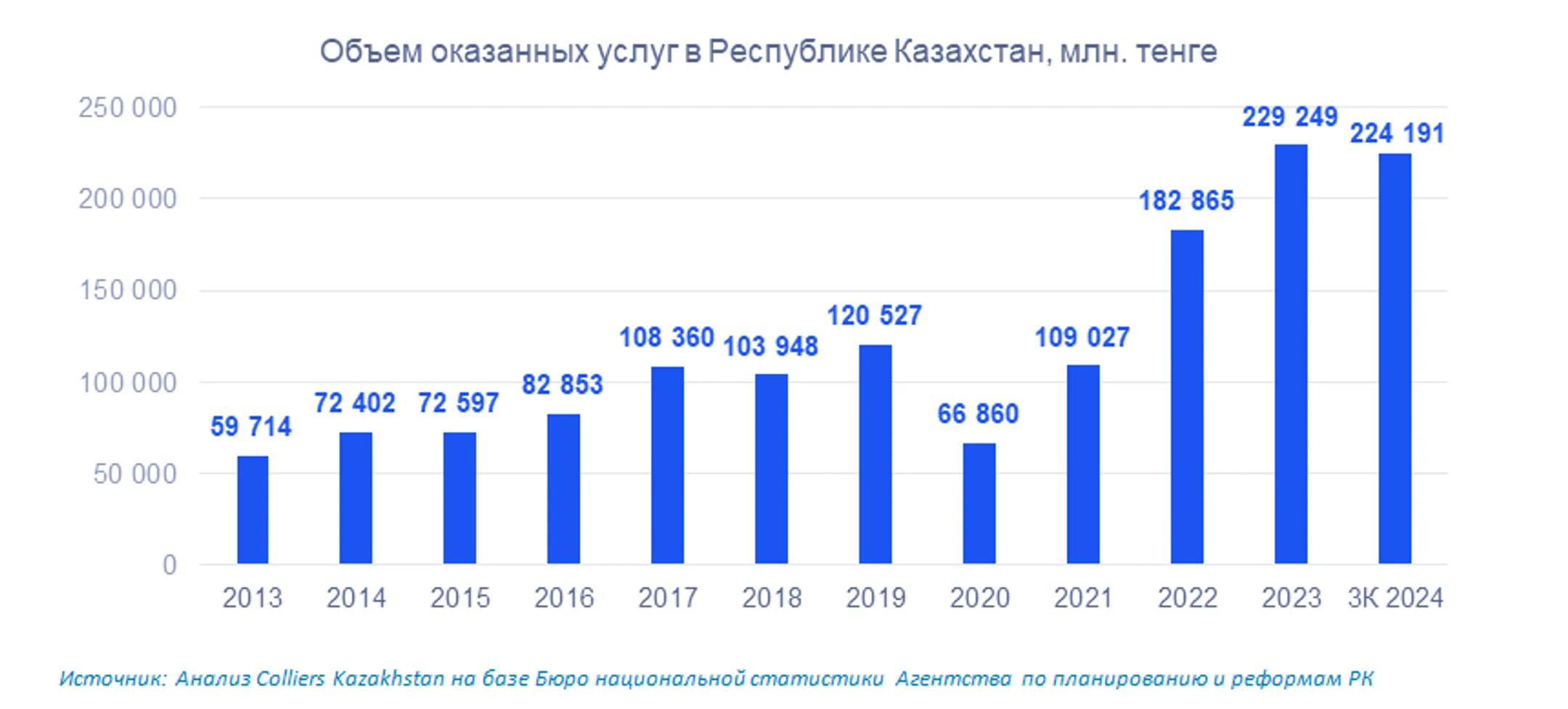 Изображение Kapital.kz