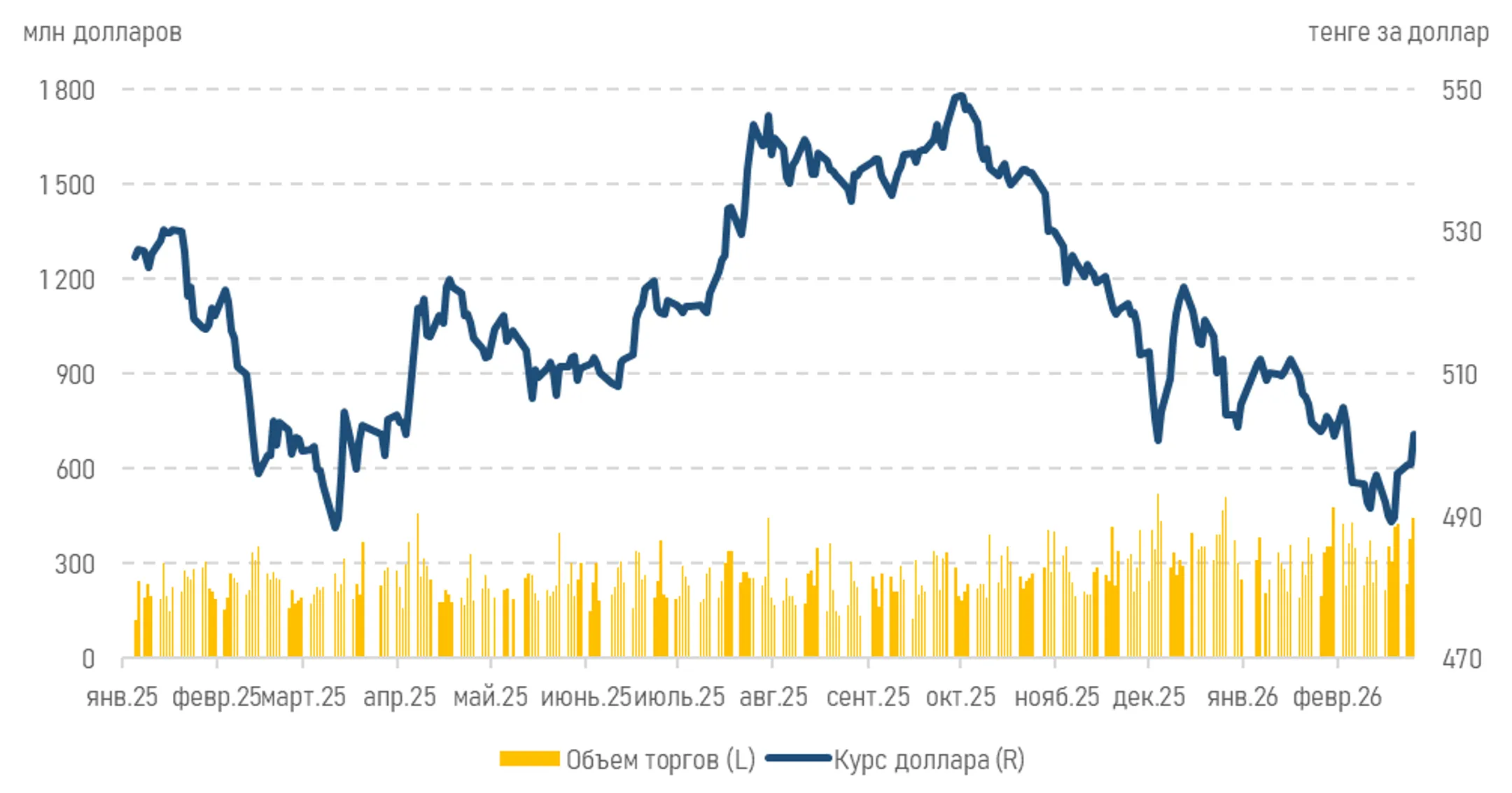 Изображение Kapital.kz