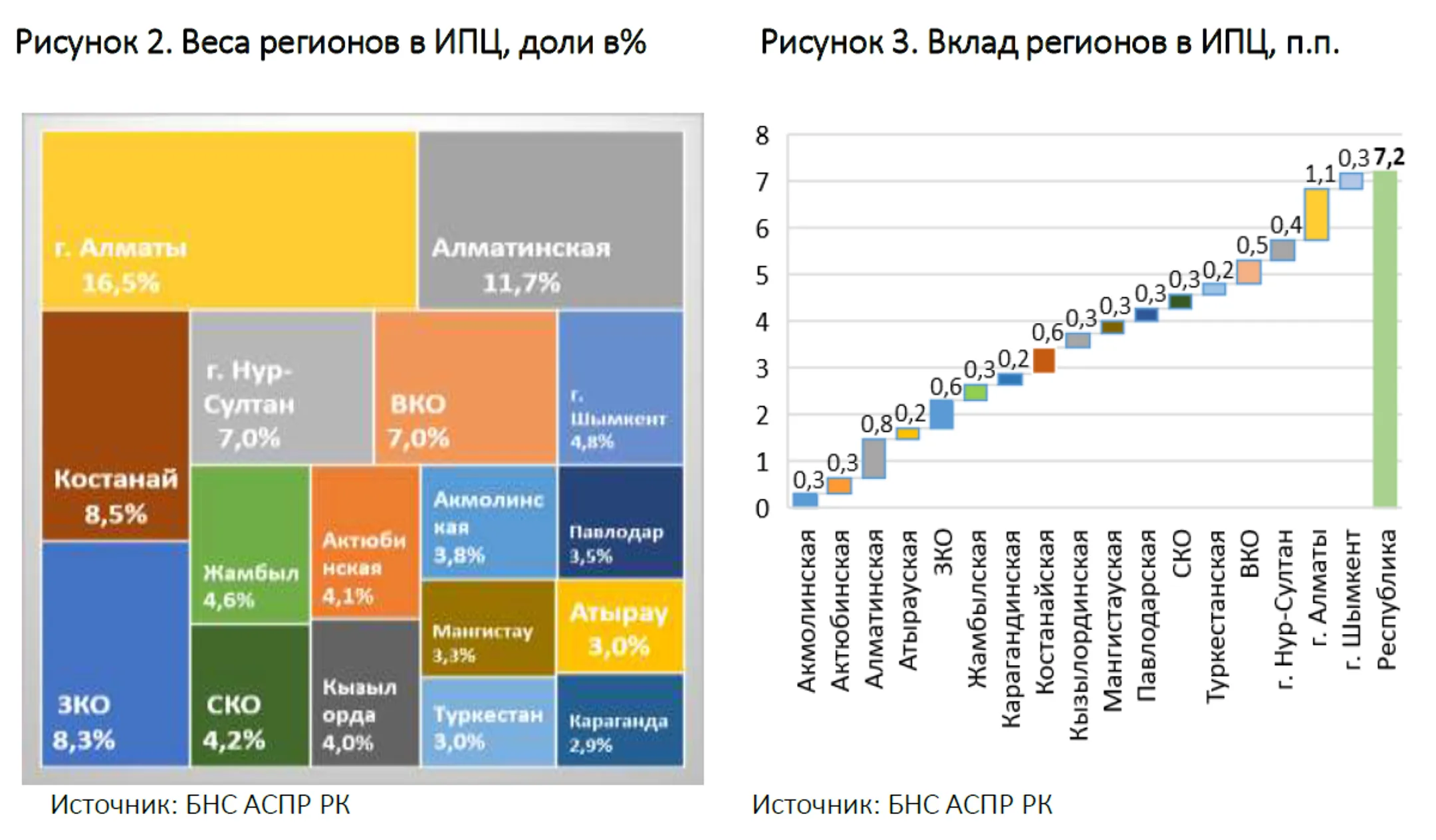 Изображение Kapital.kz