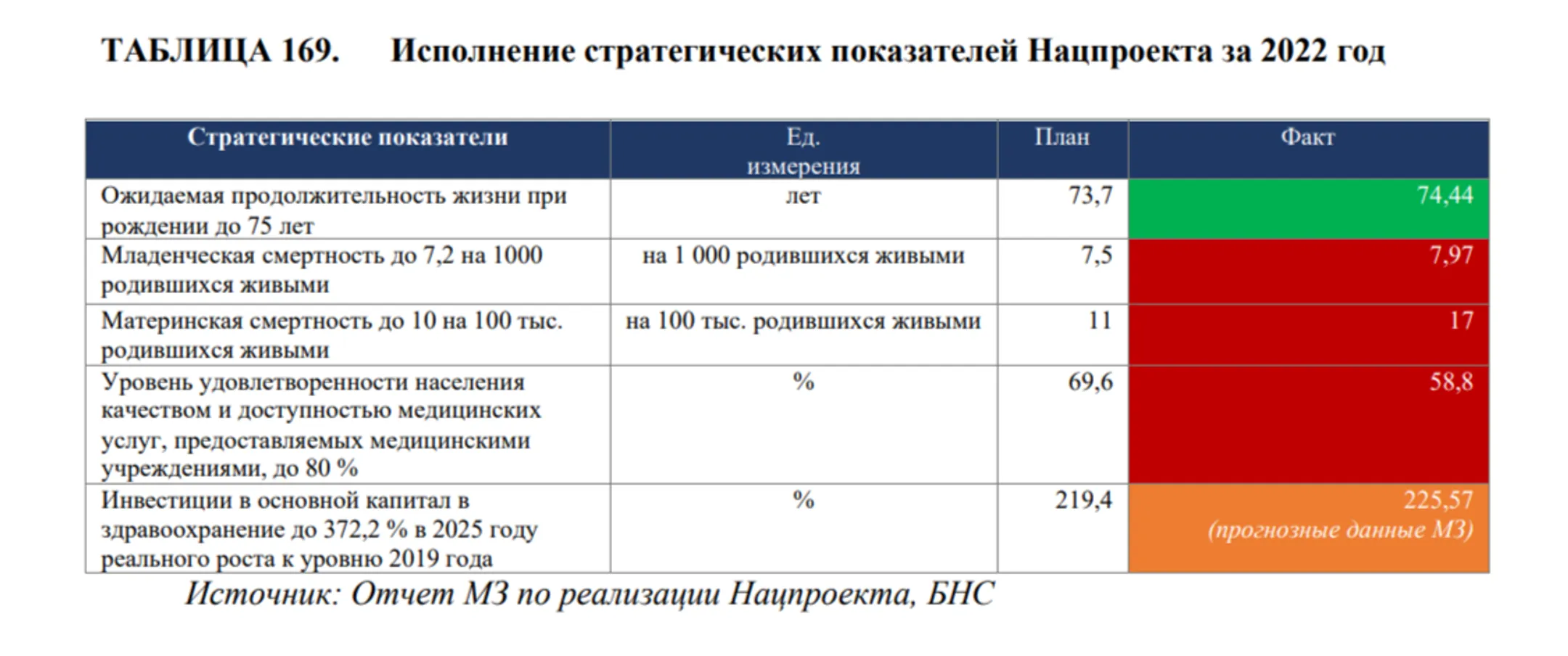 Изображение Kapital.kz