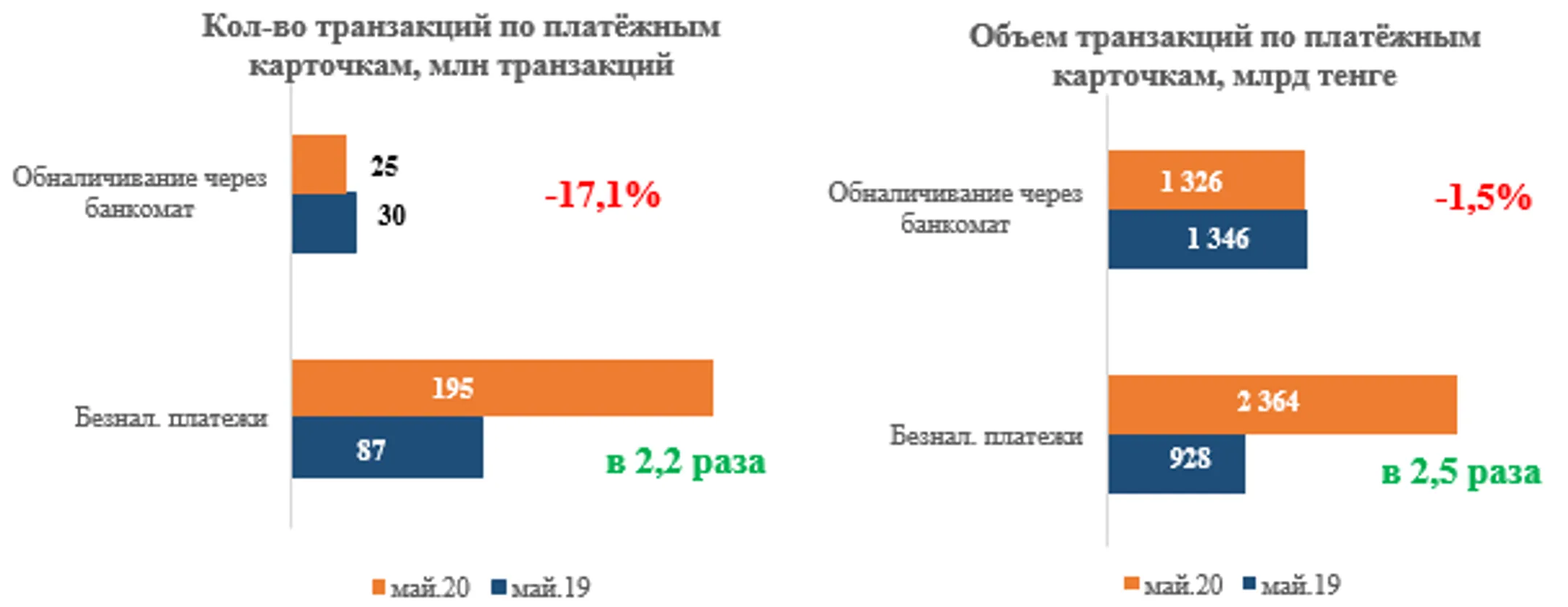 Изображение Kapital.kz