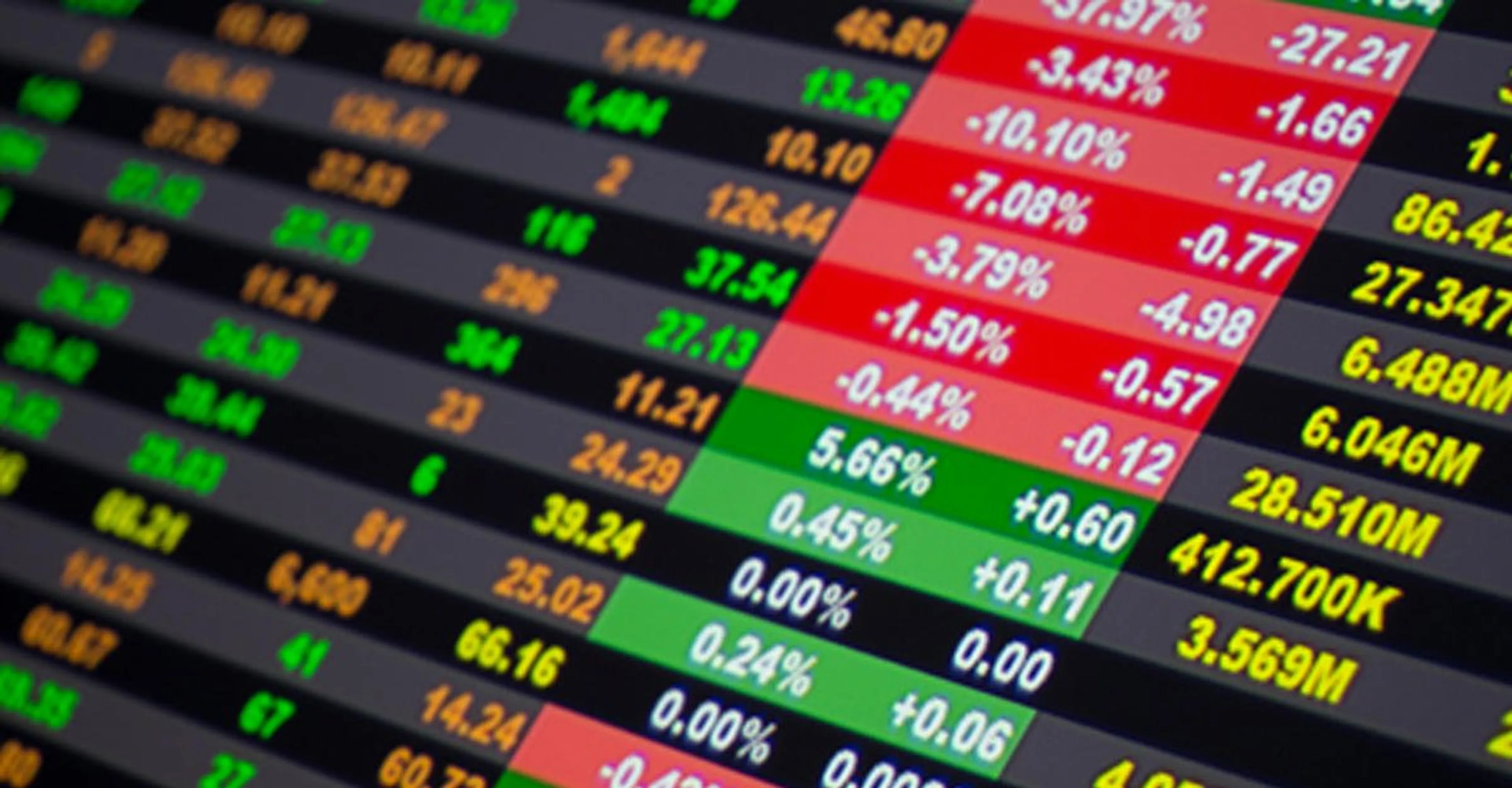 Капитал - Цены на нефть, металлы и курс тенге на 14 марта