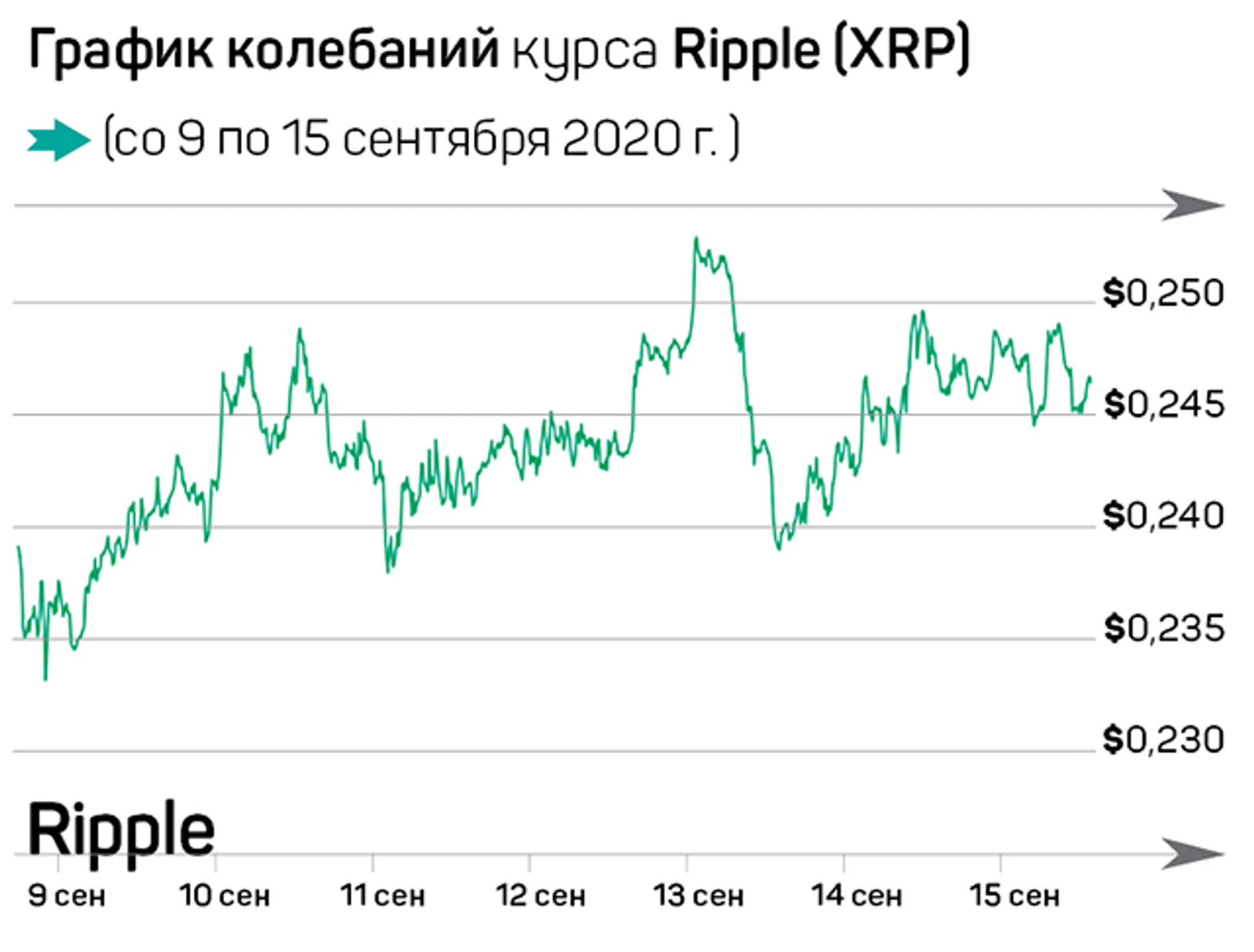 Изображение Kapital.kz